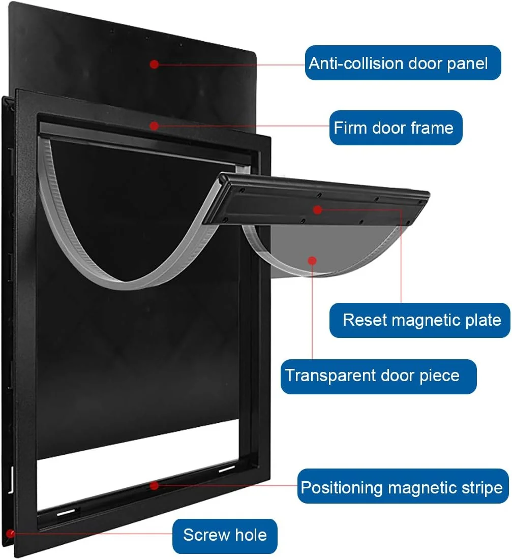 درب حیوانات خانگی CEESC با دریچه مغناطیسی نرم و شفاف و پنل بستهشونده، درب با کیفیت PVC برای سگهای کوچک و گربهها (M، مشکی) درب حیوانات خانگی CEESC با دریچه مغناطیسی نرم و شفاف و پنل بستهشونده، درب با کیفیت PVC برای سگهای کوچک و گربهها (M، مشکی)