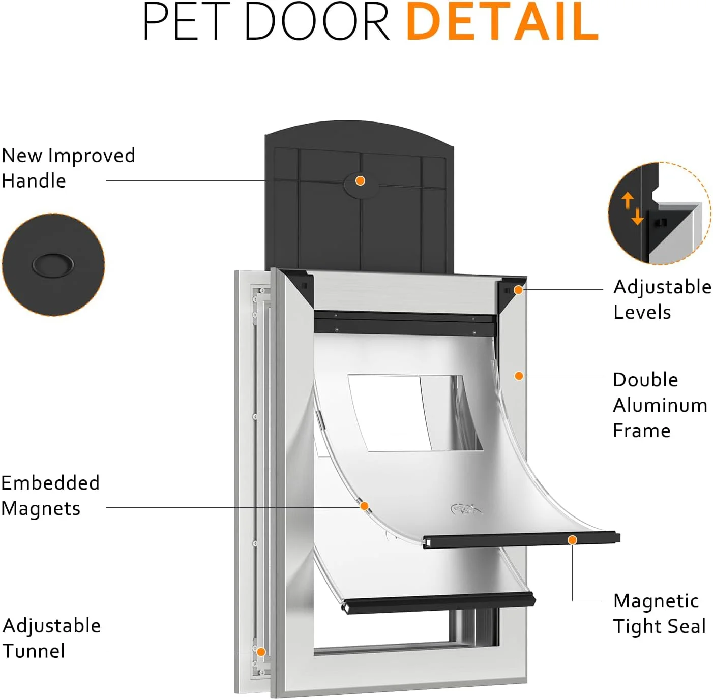 درب حیوانات خانگی سنگین با دو پنل قفل کشویی، درب آلومینیومی بزرگ برای سگ ها برای درب بیرونی، دارای دو فلپ مغناطیسی برای سگ های بزرگ و متوسط تا 50 کیلوگرم (نقره ای، دو فلپ) درب حیوانات خانگی سنگین با دو پنل قفل کشویی، درب آلومینیومی بزرگ برای سگ ها برای درب بیرونی، دارای دو فلپ مغناطیسی برای سگ های بزرگ و متوسط تا 50 کیلوگرم (نقره ای، دو فلپ)
