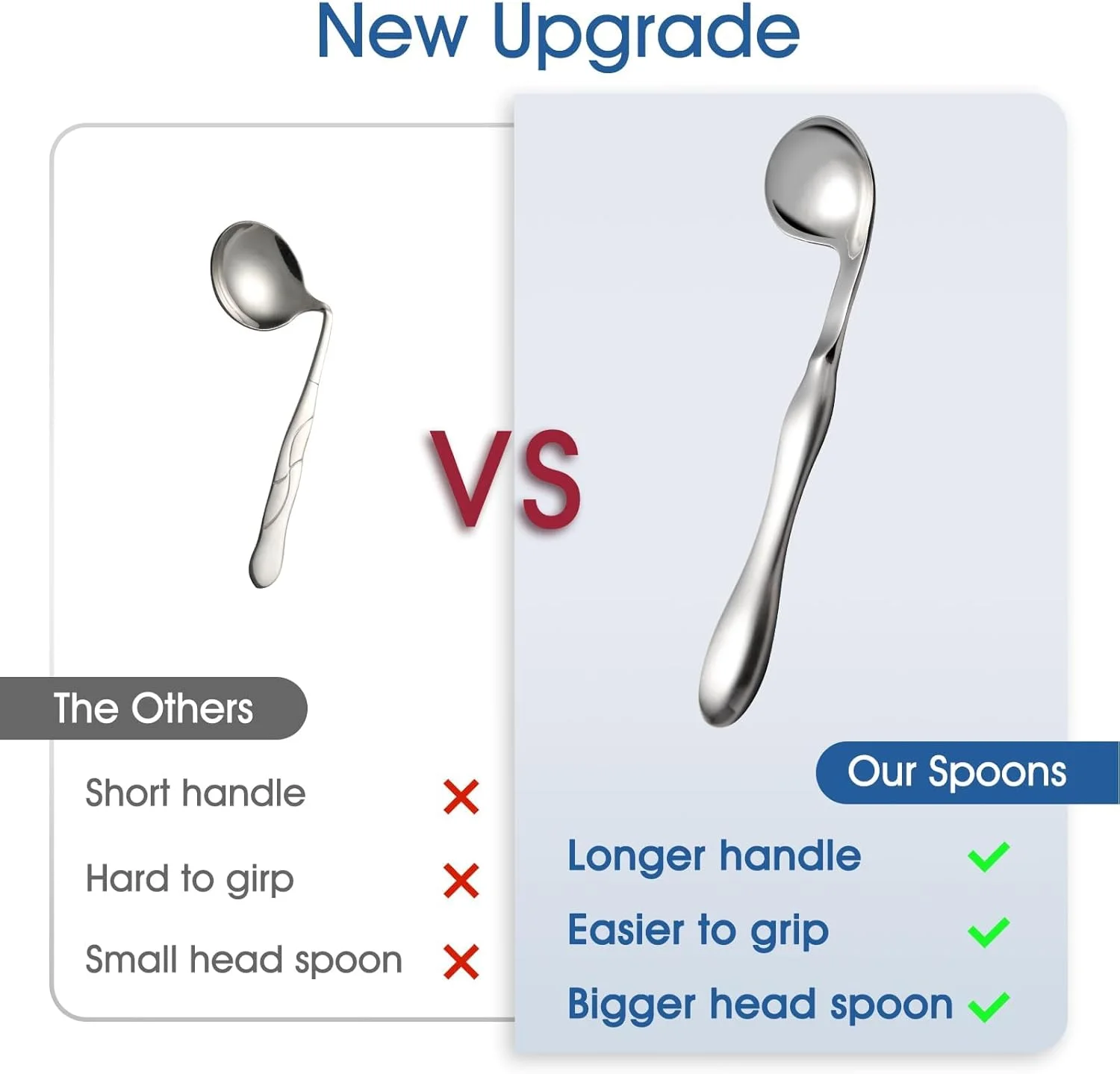 ست قاشق خمیده و زاویه دار نالاکال، مناسب سالمندان، قاشق وزنه دار برای لرزش دست، آرتروز، یا استفاده سالمندان، دسته های با قابلیت گرفتن آسان، 2 عددی