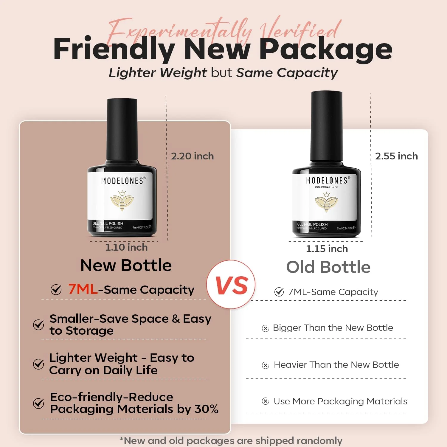 ست لاک ژل مدلونز - 6 رنگ لاک ژل صورتی کالباسی، رنگ پوست، قهوه ای خنثی، مناسب مانیکور، طراحی ناخن، سالن و منزل