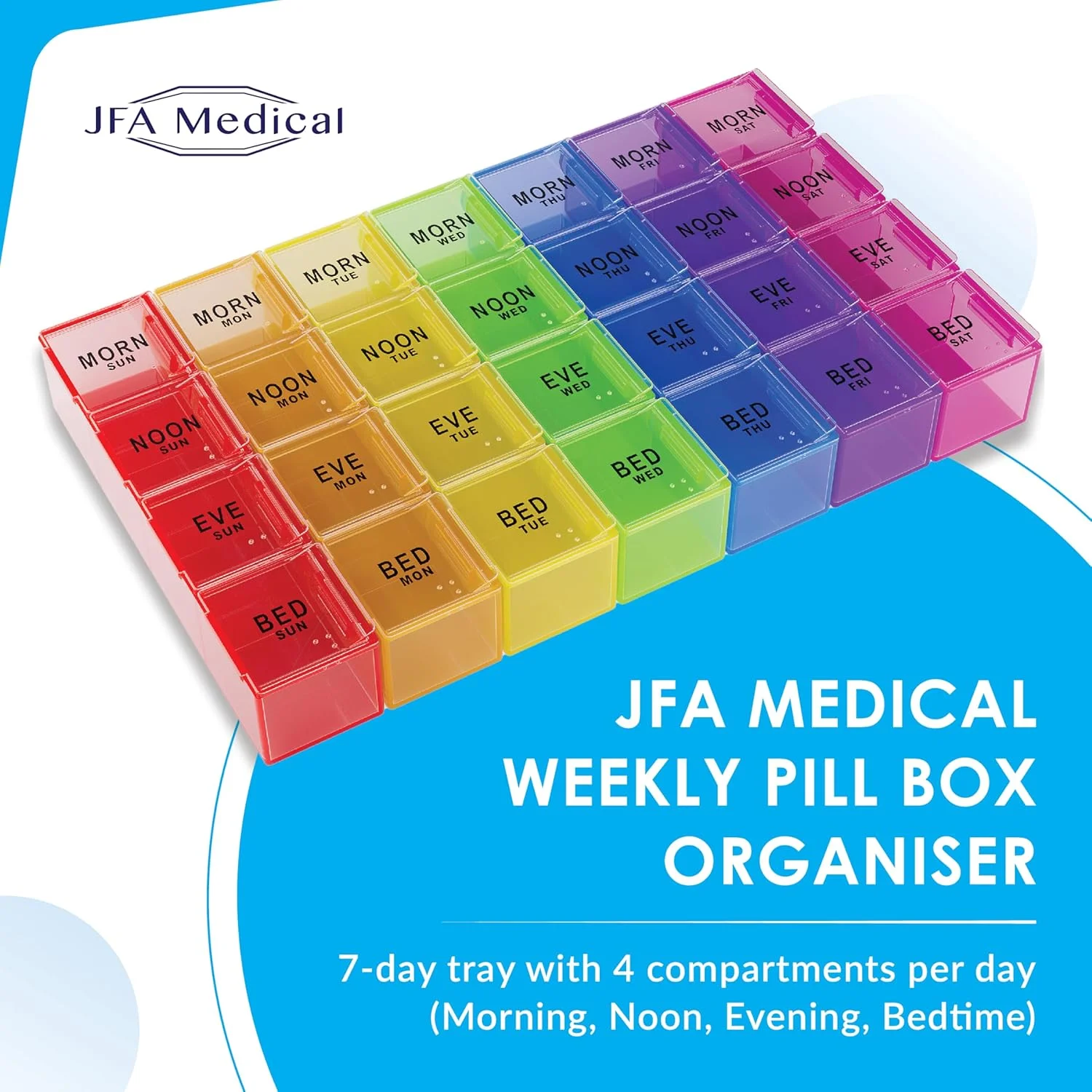 جعبه قرص هفتگی پزشکی JFA، ۲۸ محفظه، ۴ محفظه در روز - صبح، ظهر، عصر، شب