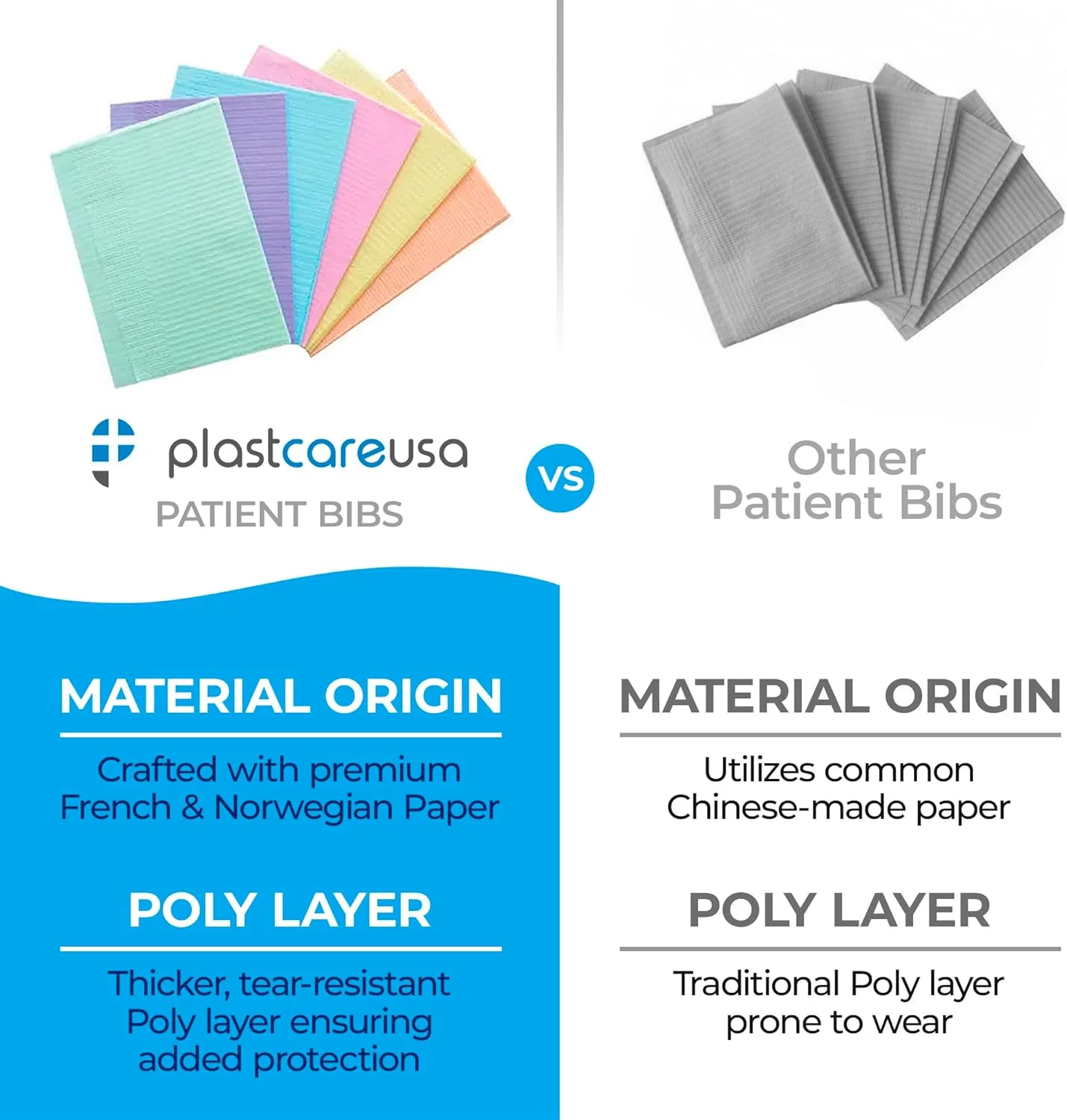 پیشبند یکبار مصرف مشکی رنگ PlastCare USA، مناسب برای دندانپزشکی، خالکوبی و پیرسینگ، ضد آب، ابعاد 33 در 45 سانتیمتر پیشبند یکبار مصرف مشکی رنگ PlastCare USA، مناسب برای دندانپزشکی، خالکوبی و پیرسینگ، ضد آب، ابعاد 33 در 45 سانتیمتر