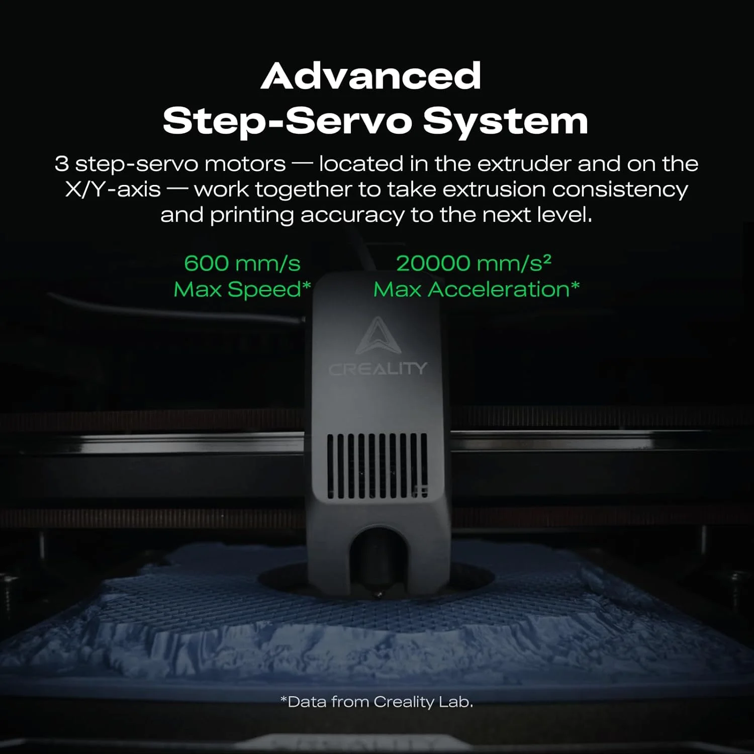 پرینتر سه بعدی Creality K2 Combo (A)، چاپ سه بعدی چند رنگ با CFS 600mm/s، تراز خودکار با سرعت بالا، حجم ساخت 260 * 260 * 260 میلی متر پرینتر سه بعدی Creality K2 Combo (A)، چاپ سه بعدی چند رنگ با CFS 600mm/s، تراز خودکار با سرعت بالا، حجم ساخت 260 * 260 * 260 میلی متر