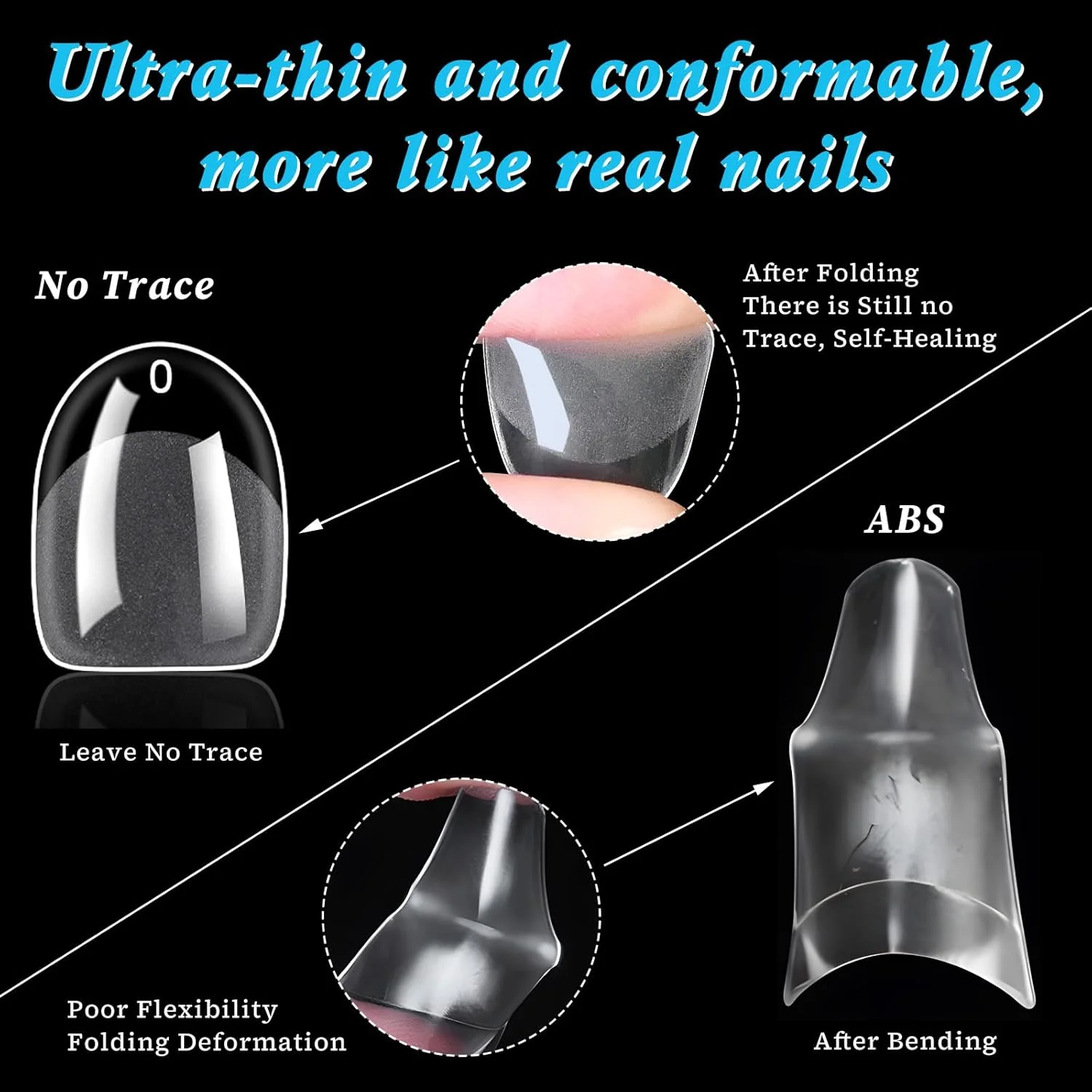 کیت ۴۲۰ عددی ناخن مصنوعی بیضی فوق کوتاه، ناخن های مصنوعی شفاف پوشش کامل، ست ناخن اکریلیک بادامی گرد کوتاه XS برای کاشت ناخن ژلی کیت ۴۲۰ عددی ناخن مصنوعی بیضی فوق کوتاه، ناخن های مصنوعی شفاف پوشش کامل، ست ناخن اکریلیک بادامی گرد کوتاه XS برای کاشت ناخن ژلی