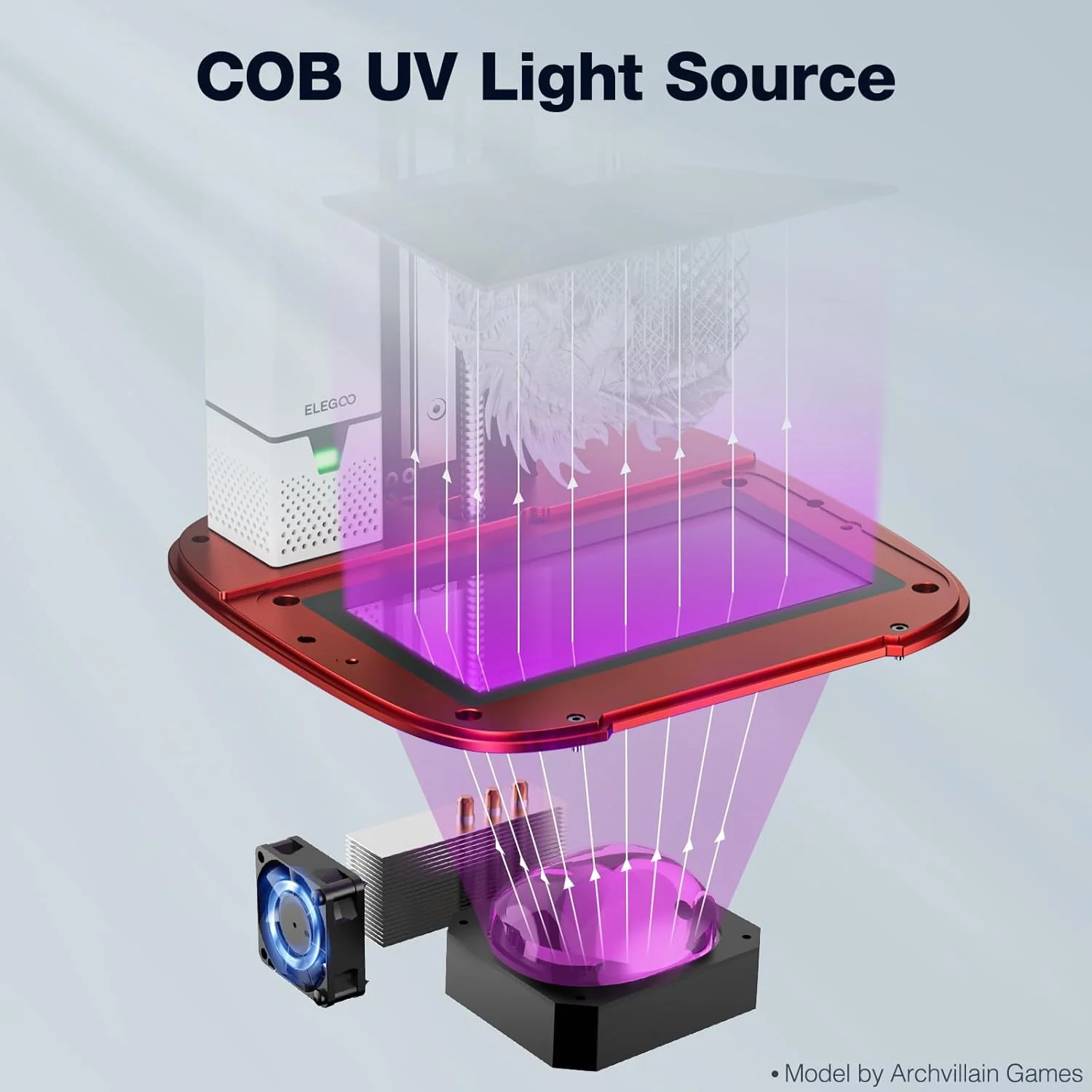 پرینتر سه بعدی رزینی ELEGOO Mars 4 با نمایشگر LCD تک رنگ 7 اینچی 9K، منبع نور UV COB و محافظ صفحه نمایش، اندازه چاپ 153mm*77.76mm6*175mm پرینتر سه بعدی رزینی ELEGOO Mars 4 با نمایشگر LCD تک رنگ 7 اینچی 9K، منبع نور UV COB و محافظ صفحه نمایش، اندازه چاپ 153mm*77.76mm6*175mm
