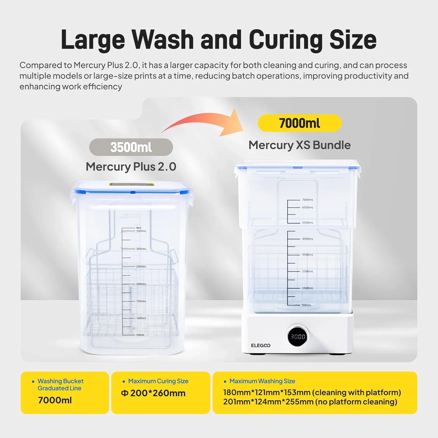 دستگاه شستشو و خشک کن بزرگ ELEGOO، بسته Mercury XS به همراه لامپ UV دستی برای شستشو و خشک کردن مدل های چاپ سه بعدی رزینی، سازگار با پرینتر سه بعدی LCD DLP SLA، اندازه شستشوی جعبه: 201 x 124 x 255 میلی متر دستگاه شستشو و خشک کن بزرگ ELEGOO، بسته Mercury XS به همراه لامپ UV دستی برای شستشو و خشک کردن مدل های چاپ سه بعدی رزینی، سازگار با پرینتر سه بعدی LCD DLP SLA، اندازه شستشوی جعبه: 201 x 124 x 255 میلی متر