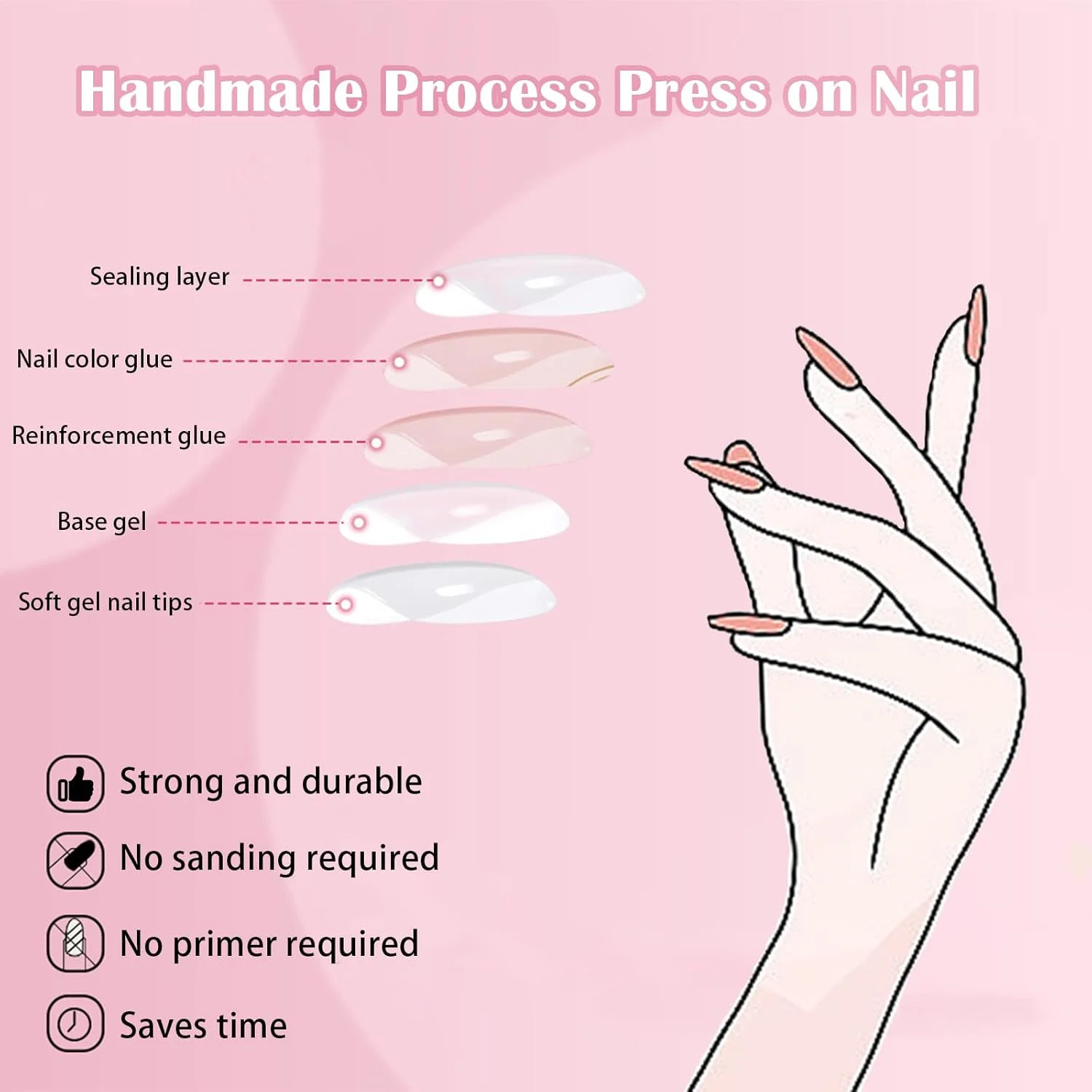 ۲۴ عدد ناخن مصنوعی مشکی، ناخن های چسبی بادامی یکدست، ناخن اکریلیک متوسط پوشش کامل برای زنان و دختران، طراحی آسان ناخن در خانه