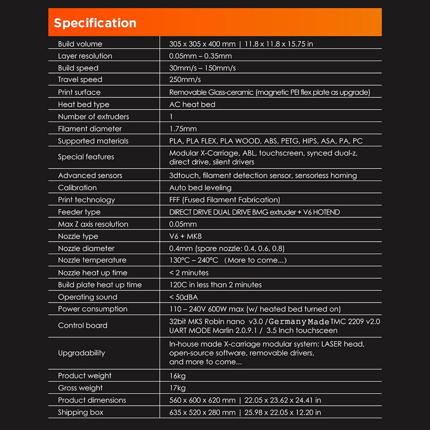 دستگاه حکاکی و پرینتر سه بعدی Fawoonu TEVOUP HYDRA 2 در 1، ابعاد ساخت 305x305x400 میلی‌متر، دارای صفحه شیشه‌ای مشبک، بستر گرمایشی سریع، صفحه لمسی 4.3 اینچی، درایور فوق‌العاده بی‌صدا، تراز خودکار، مناسب برای پروژه‌های DIY