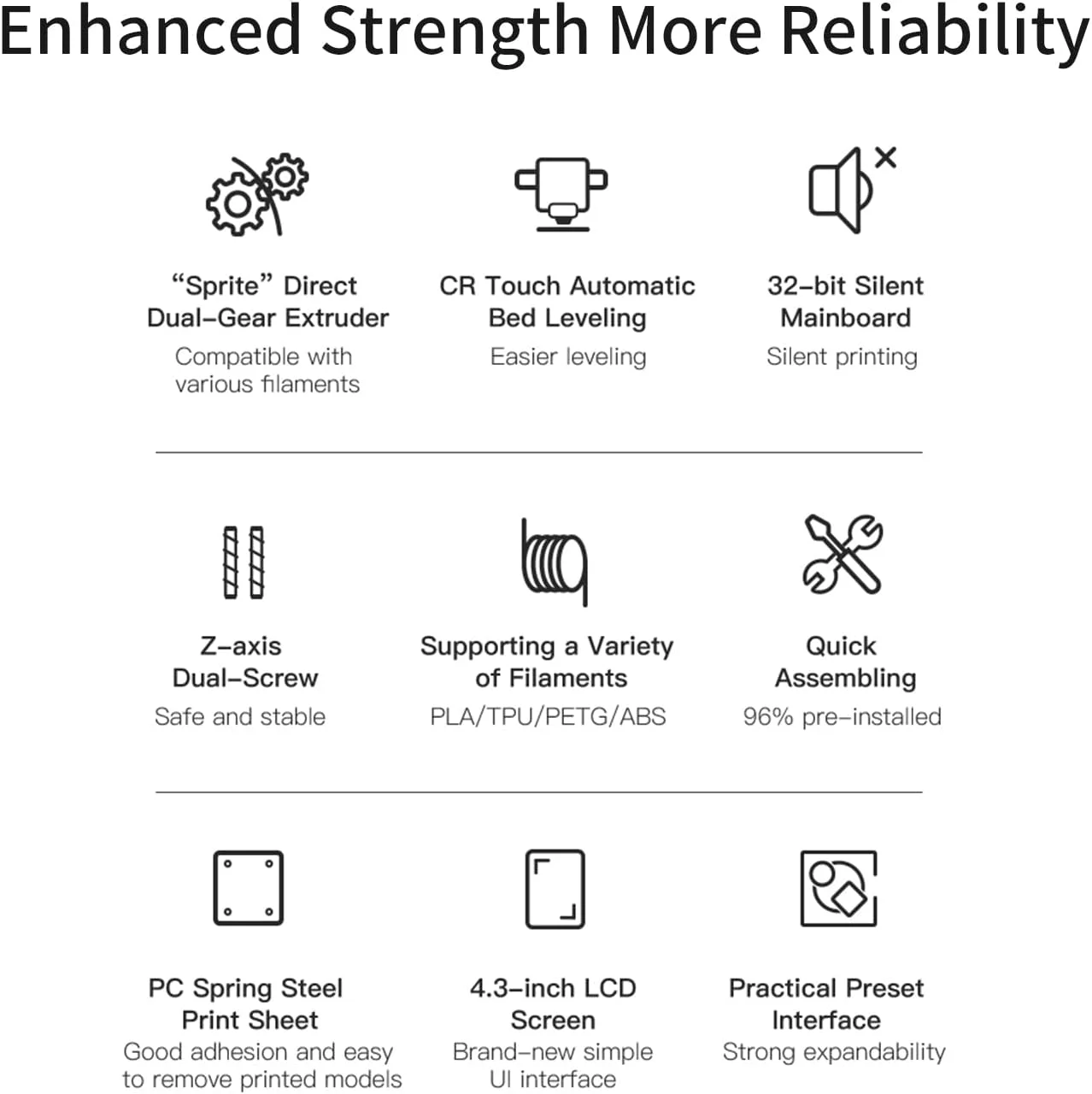 پرینتر سه بعدی رومیزی Fawoonu 3 S1 FDM، ابعاد ساخت 220 * 220 * 270 میلی‌متر، دارای اکسترودر مستقیم، صفحه چاپ فنری فولادی PC، قابلیت ادامه چاپ، محور Z دوگانه