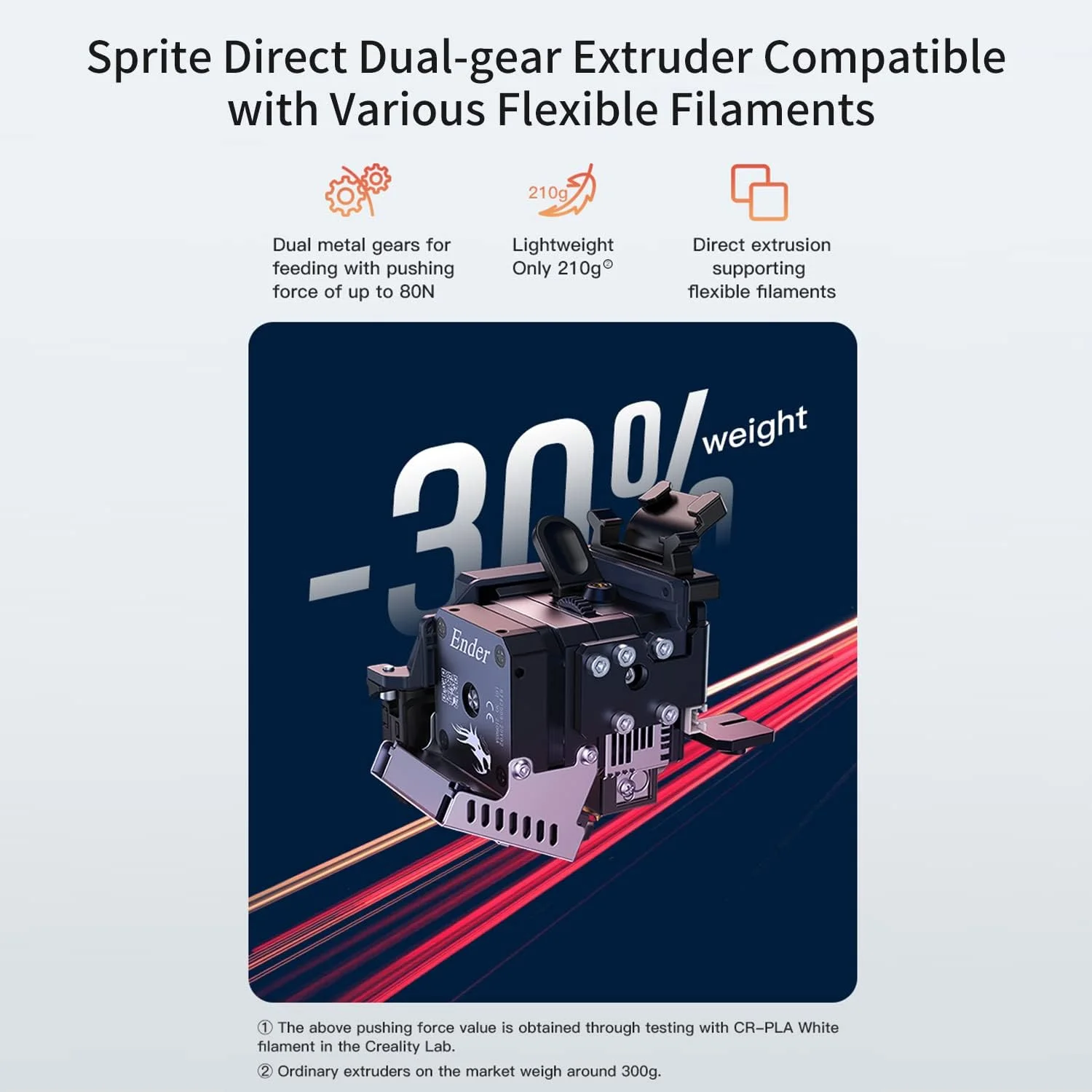 پرینتر سه بعدی رومیزی Fawoonu 3 S1 FDM، ابعاد ساخت 220 * 220 * 270 میلی‌متر، دارای اکسترودر مستقیم، صفحه چاپ فنری فولادی PC، قابلیت ادامه چاپ، محور Z دوگانه