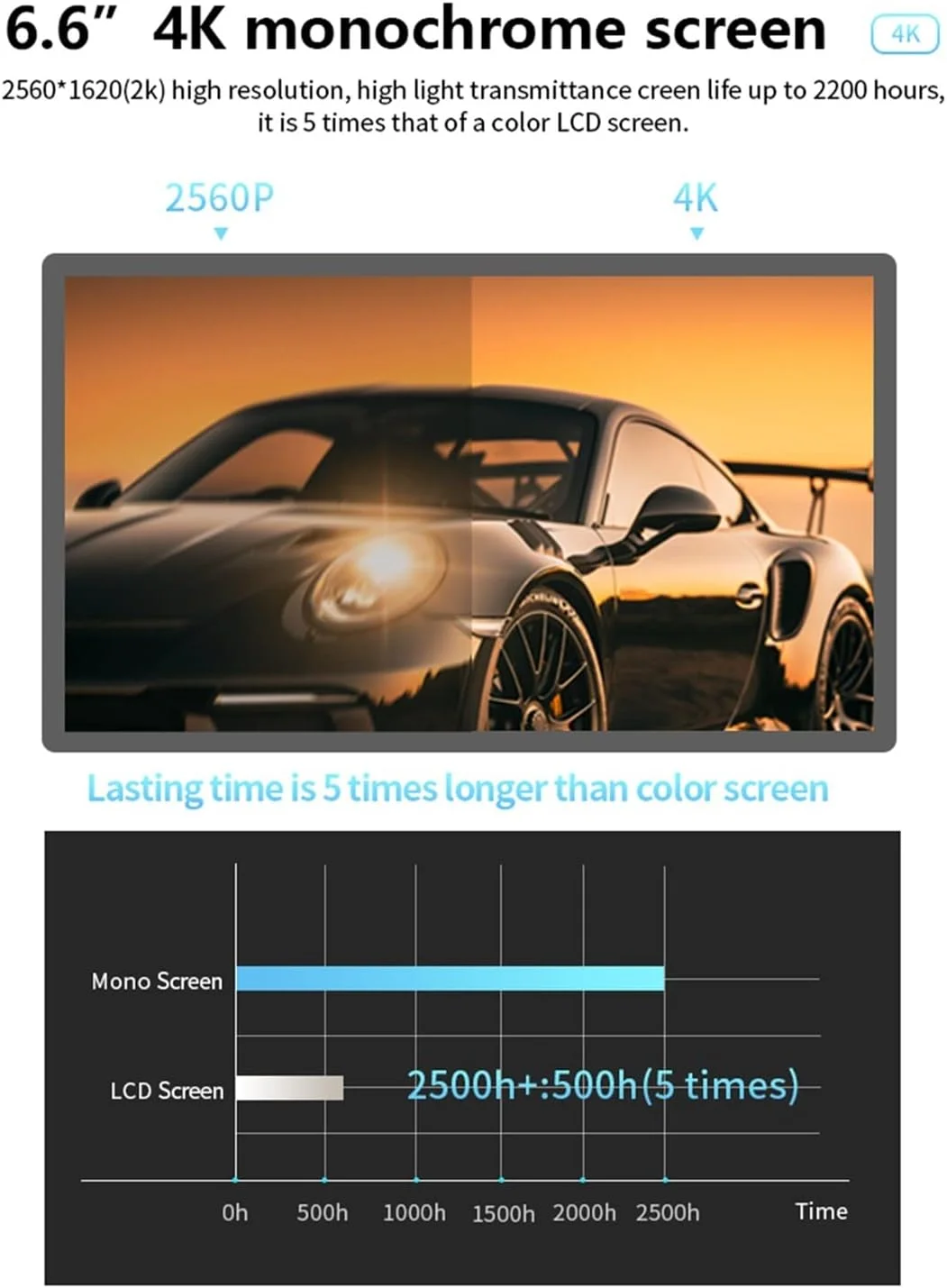پرینتر سه بعدی LCD مدل KP6 PLUS با صفحه نمایش 6.6 اینچی 4K مونوکروم SLA UV رزینی، پرینت سه بعدی با سرعت بالا KP6 PLUS SLA، تراز اتوماتیک، بدون صدا (رنگ: KP6 PLUS)