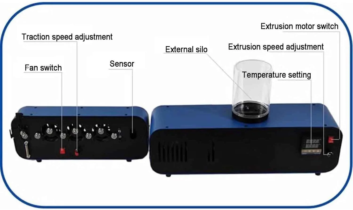 اکسترودر فیلامنت پرینتر سه بعدی، دستگاه اکسترودر فیلامنت رومیزی با 3 قالب اکستروژن، دستگاه پرس اکسترود شده فیلامنت با دمای قابل تنظیم، برای خانواده ها، سازندگان DIY و استودیوهای کوچک