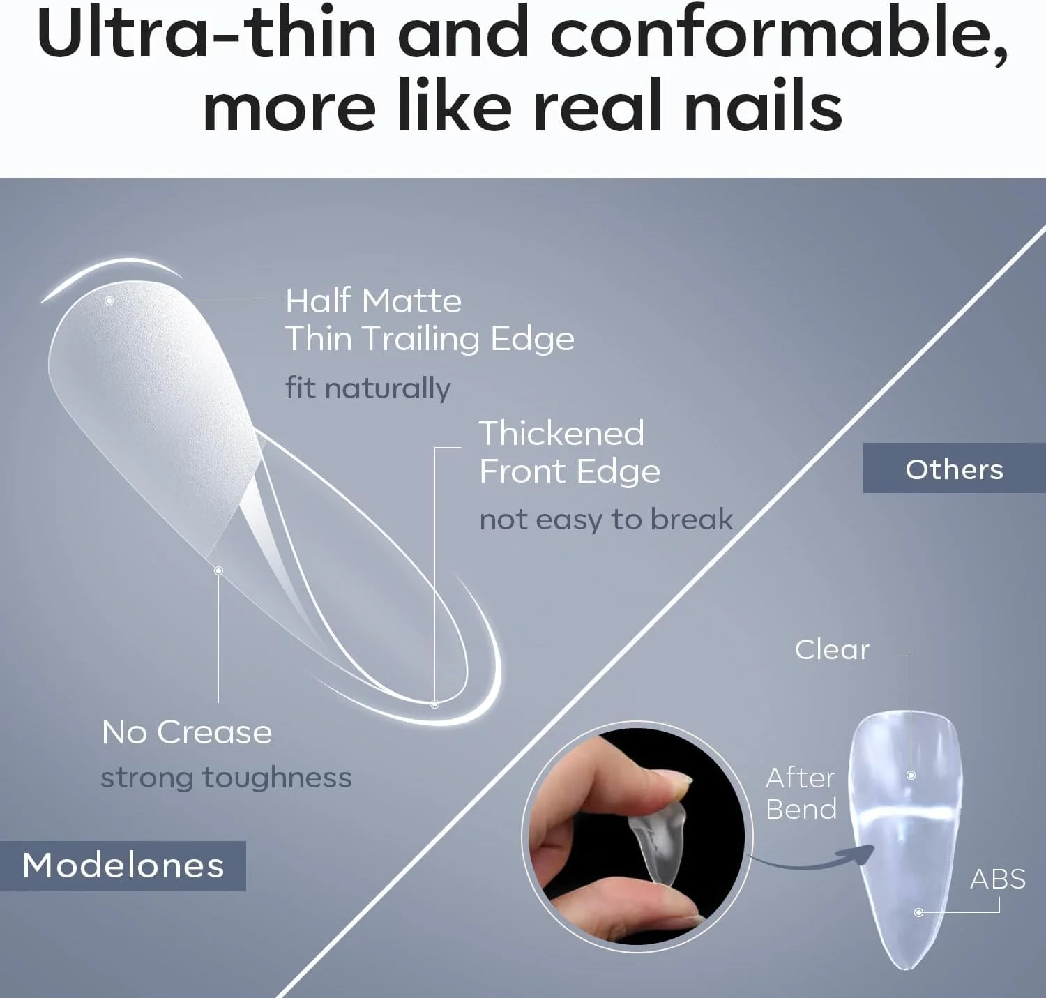 نکات ناخن مصنوعی بادامی Modelones - 500 عدد، نکات ناخن ژلی متوسط از پیش شکل داده شده، پوشش کامل نیمه مات، کیت ژل ناخن اکریلیک شفاف، فشار دادن نوک ناخن مصنوعی برای اکستنشن ناخن، سالن DIY