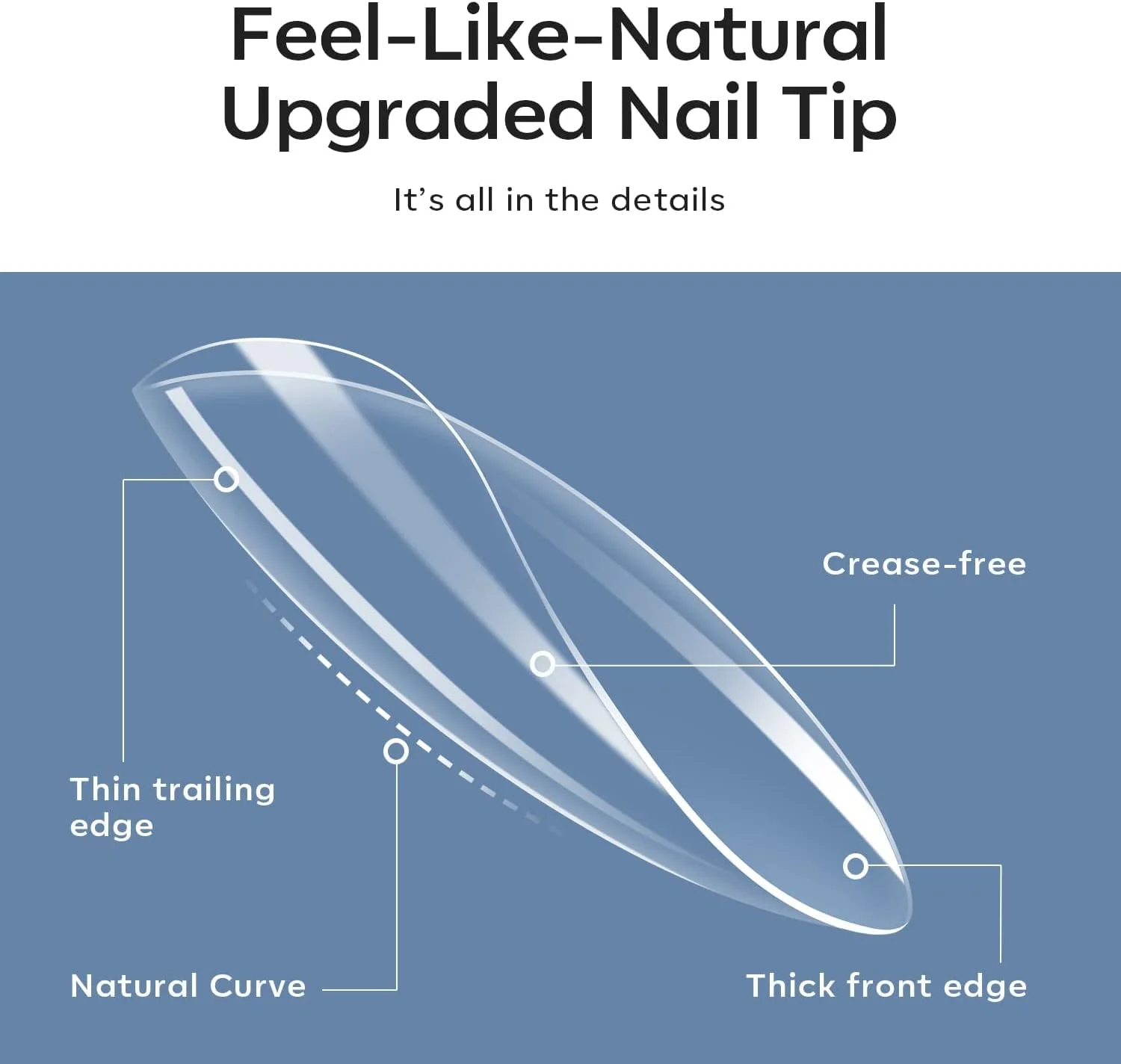 تیپ ناخن بادامی متوسط Modelones، 500 عدد، کاشت ناخن شفاف