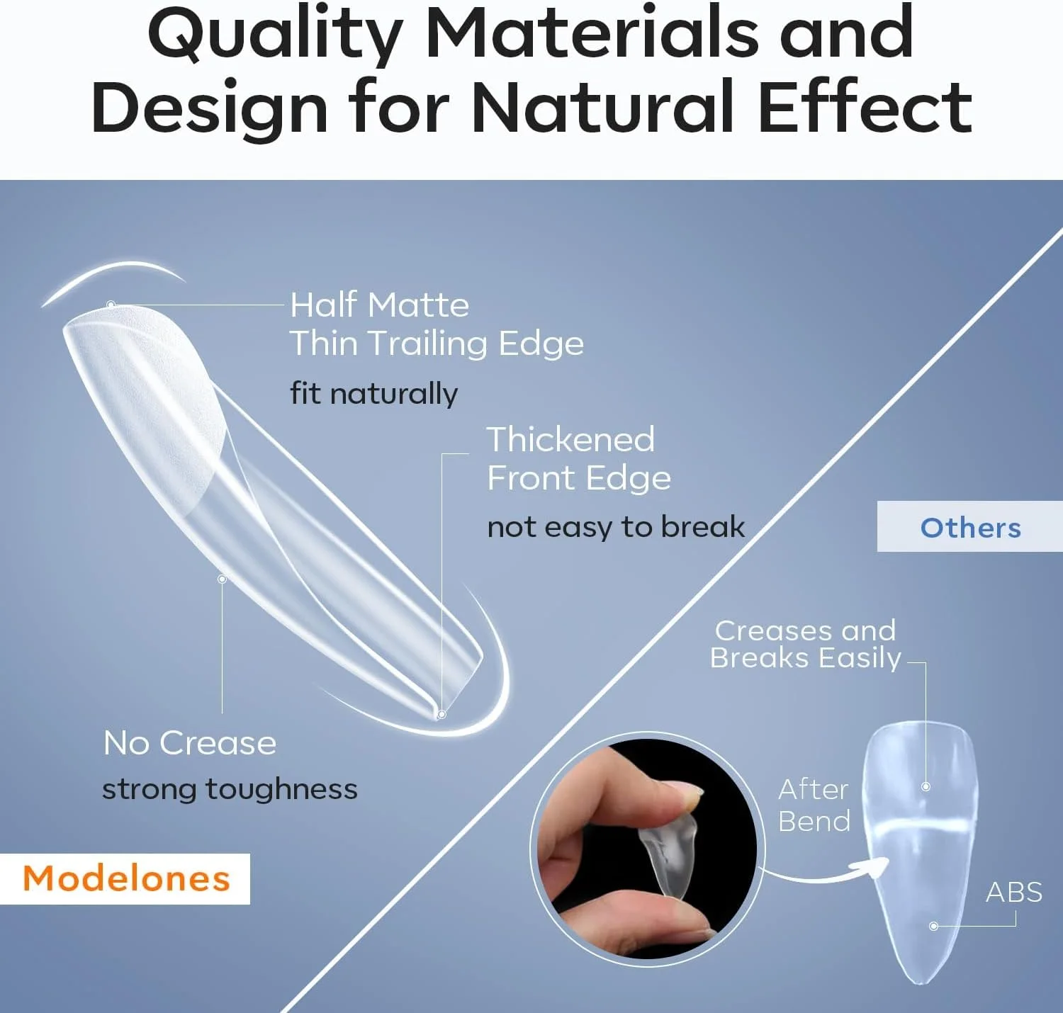 تیپ ناخن مربعی کوتاه مدلونز، تیپ های از پیش فرم داده شده ژل ایکس پوشش کامل ناخن مصنوعی، تیپ های ناخن اکریلیک ژل نرم، اکستنشن ناخن، کیت ژل ایکس ناخن مصنوعی 216 عددی 12 سایز