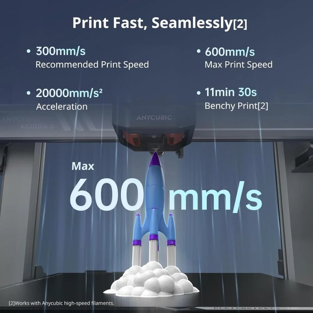 دستگاه چاپ سه بعدی 3IDEA مدل Kobra 3 Combo، چاپگر سه بعدی چند رنگ تا 4 رنگ رنگین کمانی خیره کننده، تشخیص گرفتگی نازل، چاپ خشک و پشتیبان گیری فیلامنت، حداکثر سرعت بالا 600 میلی متر بر ثانیه، اندازه 250x250x260 میلی متر دستگاه چاپ سه بعدی 3IDEA مدل Kobra 3 Combo، چاپگر سه بعدی چند رنگ تا 4 رنگ رنگین کمانی خیره کننده، تشخیص گرفتگی نازل، چاپ خشک و پشتیبان گیری فیلامنت، حداکثر سرعت بالا 600 میلی متر بر ثانیه، اندازه 250x250x260 میلی متر