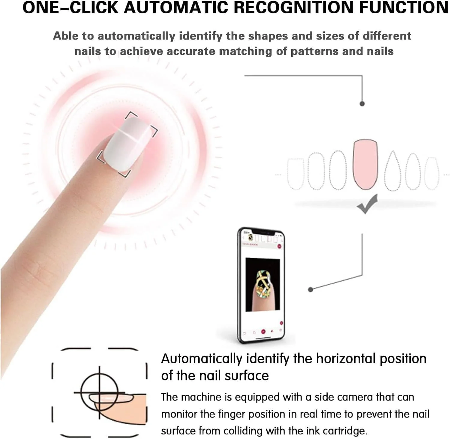 دستگاه هوشمند طراحی ناخن سه بعدی، پرینتر قابل حمل دیجیتال موبایل طراحی ناخن، پشتیبانی از وای فای/DIY، تجهیزات حرفه ای طراحی ناخن برای ناخن های خانگی دخترانه، C(B)