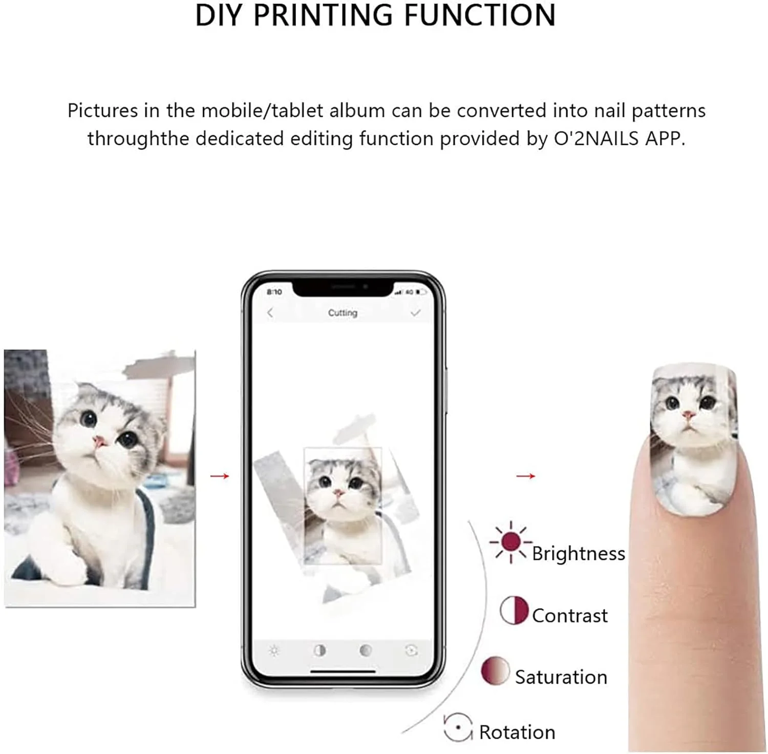 دستگاه چاپ ناخن سه بعدی هوشمند اتوماتیک، دستگاه چاپگر چند منظوره قابل حمل طرح ناخن، پشتیبانی از WiFi/DIY/USB، رنگ آمیزی دقیق با یک کلیک، سفید دستگاه چاپ ناخن سه بعدی هوشمند اتوماتیک، دستگاه چاپگر چند منظوره قابل حمل طرح ناخن، پشتیبانی از WiFi/DIY/USB، رنگ آمیزی دقیق با یک کلیک، سفید