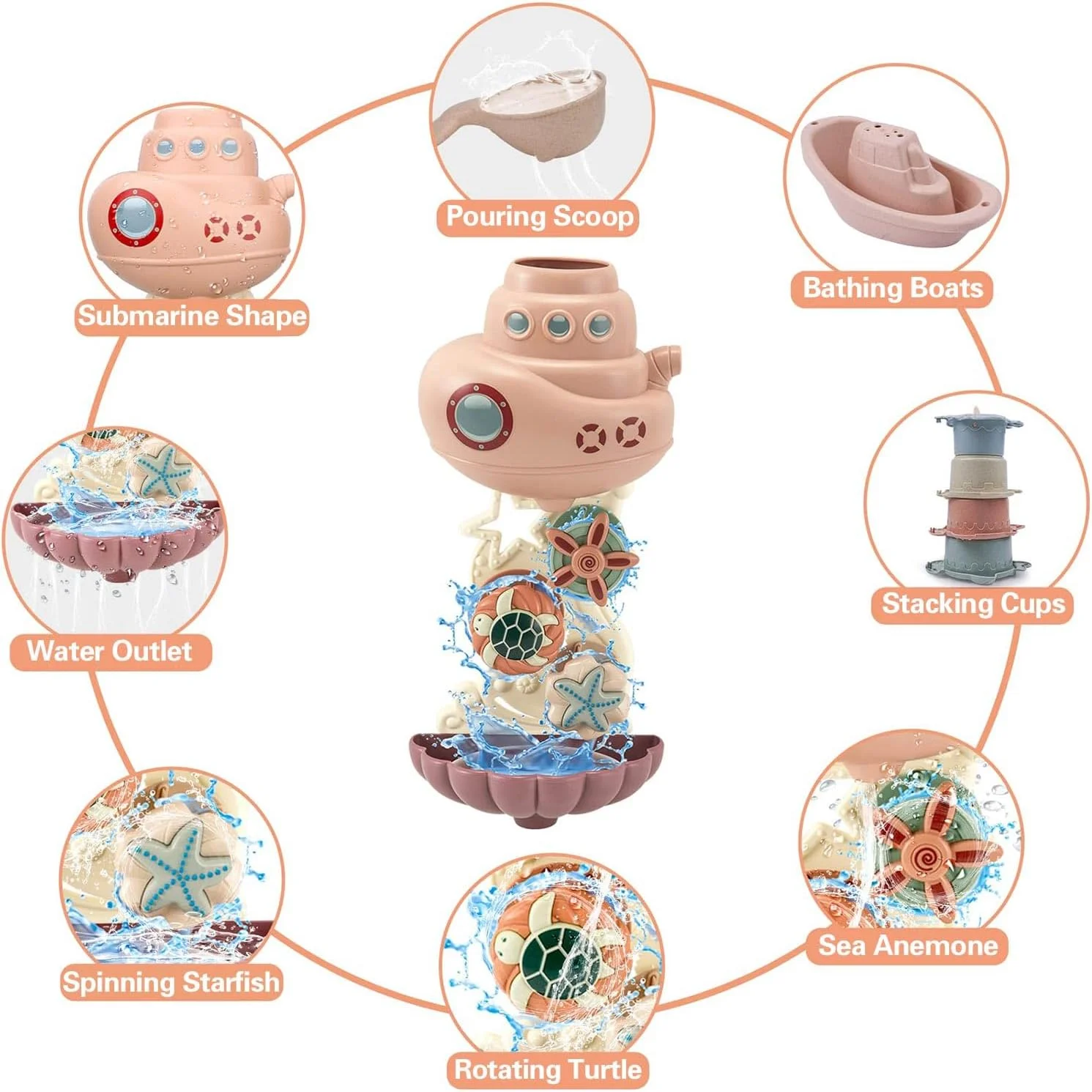 اسباب بازی حمام کودک از 1 سالگی - اسباب بازی حمام کودک از 1 سالگی، اسباب بازی آبی کودک 2 و 3 ساله، هدیه اسباب بازی حمام کودک 1، 2 و 3 ساله پسر و دختر با فنجان های آبیاری حیوانات دریایی