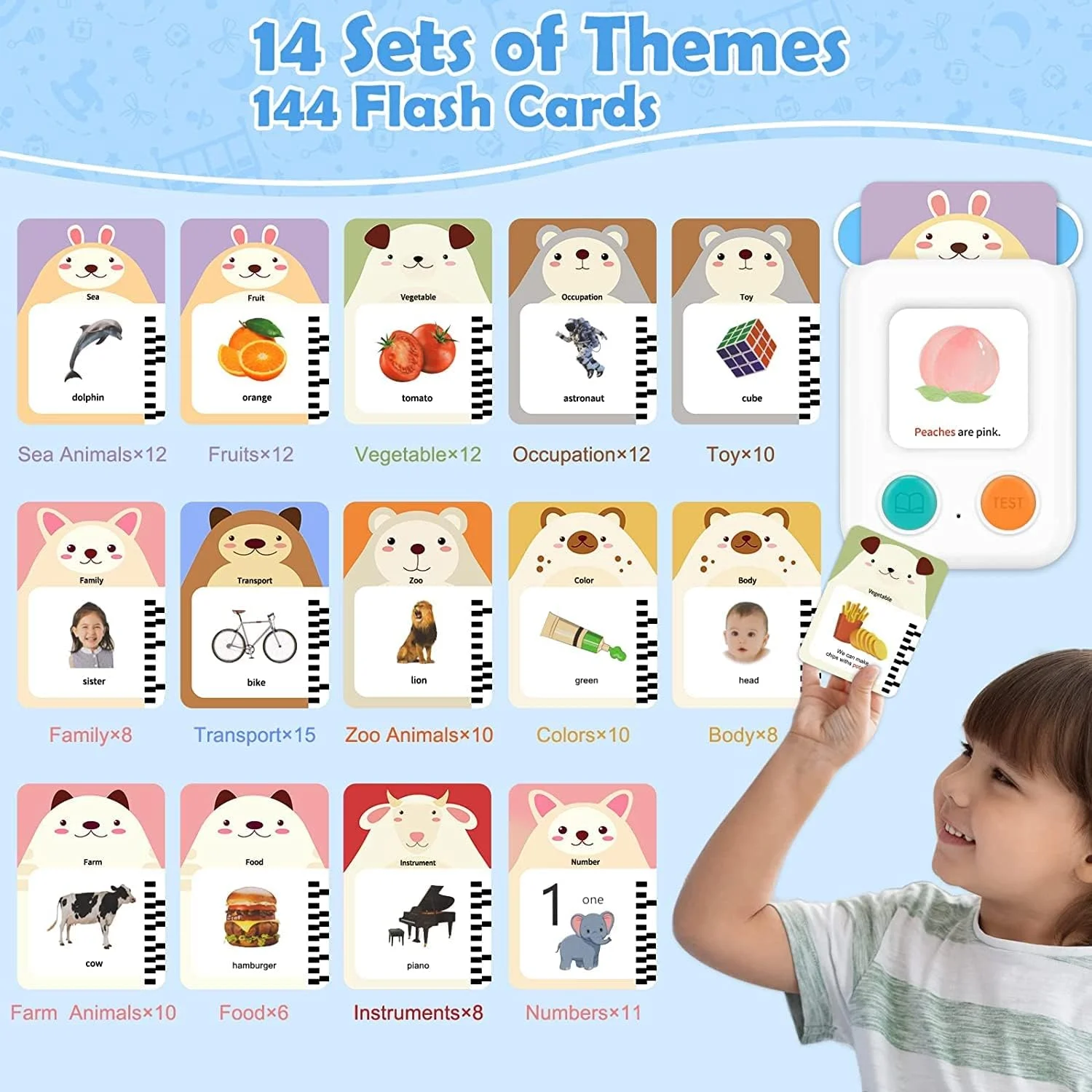 کارت های آموزشی سخنگو AM ANNA، اسباب بازی های آموزشی ABC با 288 کلمه دیداری، اسباب بازی های مونته سوری برای کودکان 2، 3، 4 و 5 ساله، اسباب بازی های حسی گفتار درمانی برای کودکان مبتلا به اوتیسم