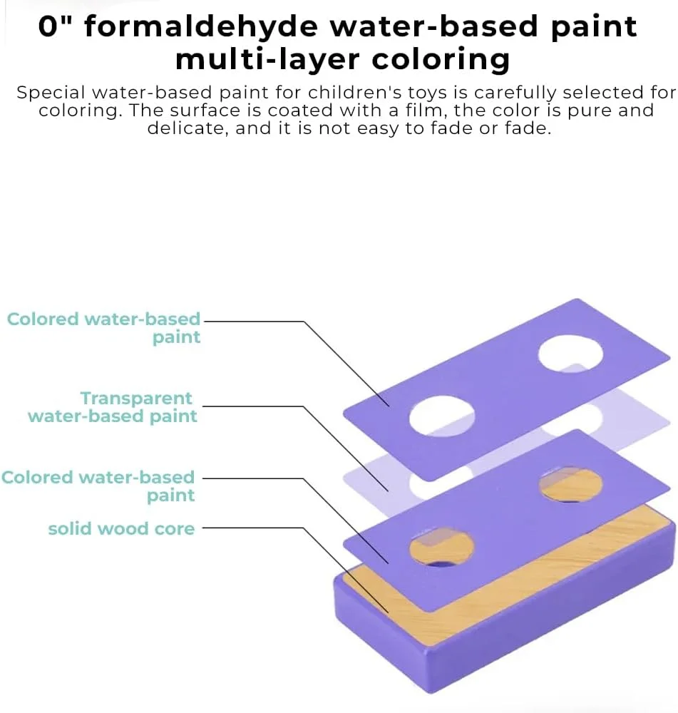 اسباب بازی قطار چوبی AMERTEER برای کودکان نوپا (1-3 سال)، قطار پشته ای کشیدنی، اسباب بازی آموزشی مونته سوری، رنگ غیر سمی ایمن، بلوک های یادگیری رنگ و شکل، هدیه سازگار با محیط زیست برای نوزادان پسر و دختر