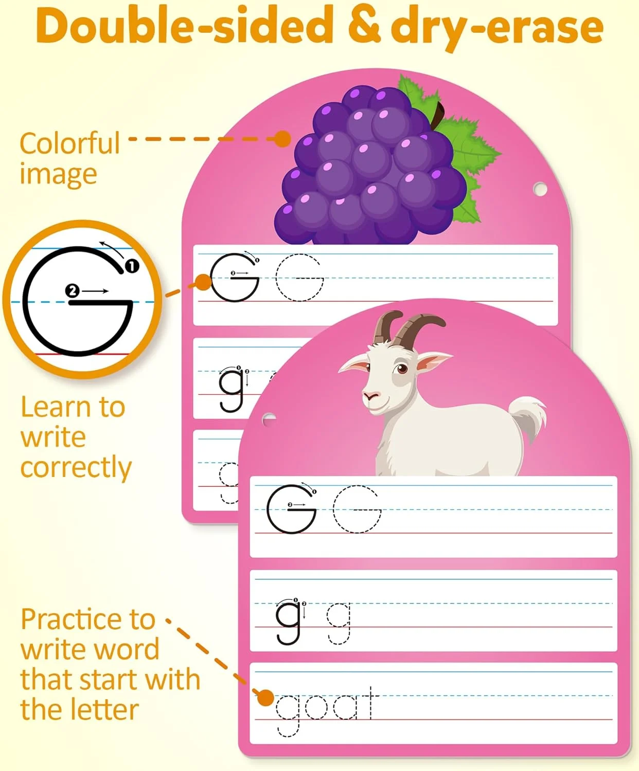 36 عدد کارت تمرین الفبا و اعداد کوگام، کارت های آموزشی الفبا با قابلیت نوشتن و پاک کردن، کارت های دو طرفه تمرین حروف ABC با قابلیت پاک شدن، اسباب بازی آموزشی مونته سوری برای کودکان پیش دبستانی 3، 4 و 5 ساله