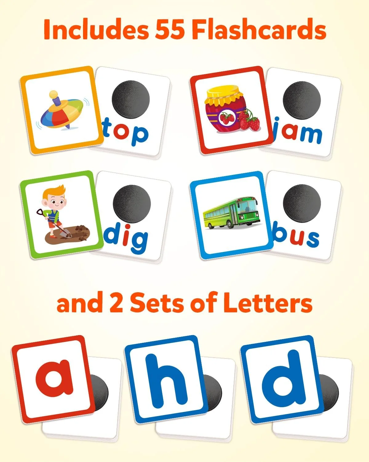 Coogam سازنده کلمات CVC، نمودار جیبی مغناطیسی رومیزی اسباب بازی خواندن و املای کلمات CVC، اسباب بازی بازی های آموزشی صداشناسی مونته سوری، لوازم مدرسه هدیه برای کودکان 3 4 5 ساله