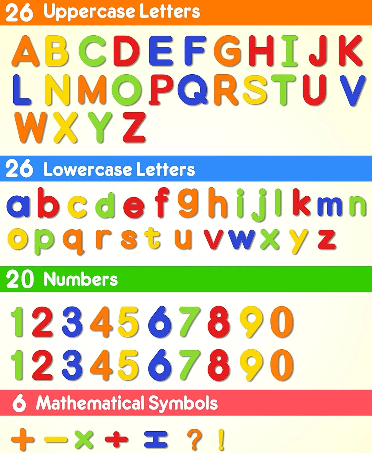 مجموعه 78 عددی حروف و اعداد مغناطیسی Coogam Eva، الفبای رنگارنگ ABC 123، اسباب بازی آموزشی، یادگیری پیش دبستانی، املا، شمارش، حروف بزرگ، ریاضیات برای کودکان 3، 4 و 5 ساله