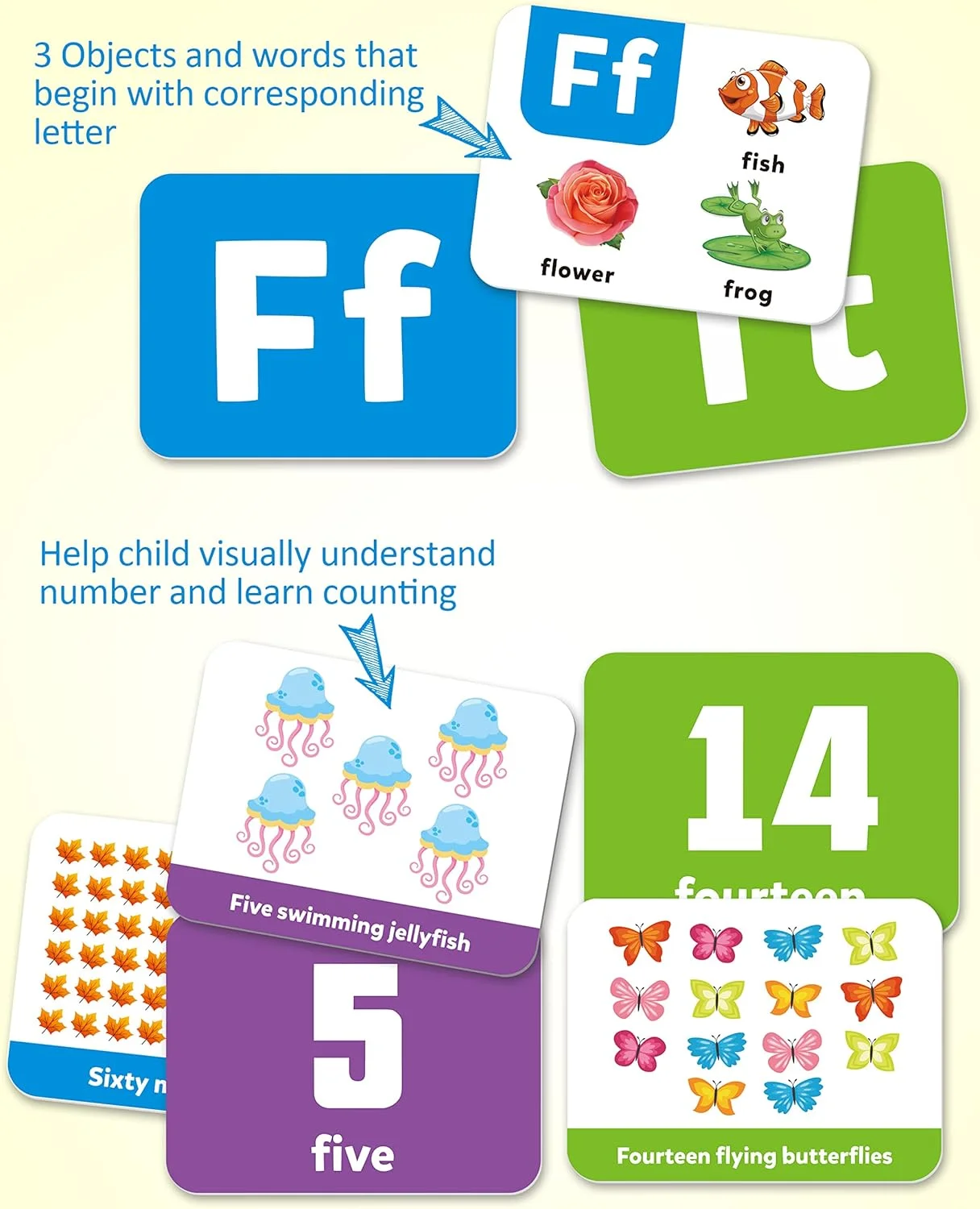 فلش کارت های آموزشی لغات دیداری Coogam برای کودکان نوپا، 101 قطعه دو طرفه ABC الفبا ریاضی اعداد شمارش اسباب بازی آموزشی لغات برای کودکان پیش دبستانی 3 4 5 ساله