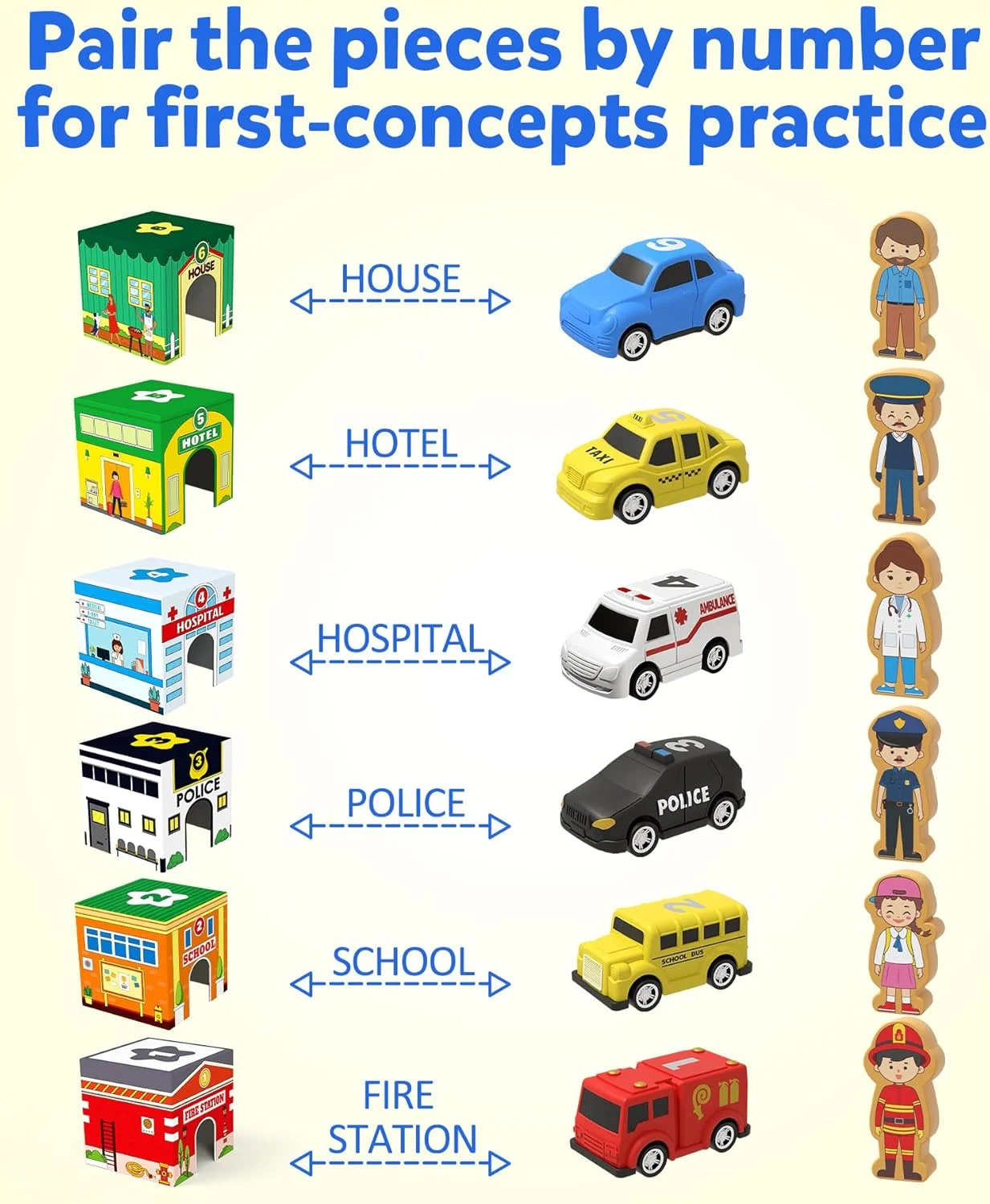 اسباب بازی چیدنی و مرتب کردنی کودکان نوپا Coogam با گاراژهای تودرتو و ماشین‌ها، جعبه‌های بلوک قابل چیدن اعداد برای آموزش مشاغل اجتماعی به کودکان، هدیه اسباب بازی آموزشی مونته سوری پیش دبستانی برای نوزادان 2، 3 و 4 ساله