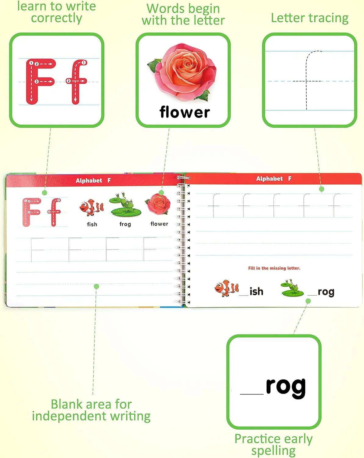 کتاب تمرین آموزش نوشتن کوگام، کتاب تمرین اعداد و حروف، کتاب دست خط کلمات دیداری الفبای ABC، اسباب بازی آموزشی مونته سوری برای مهد کودک، پیش دبستانی، کودکان