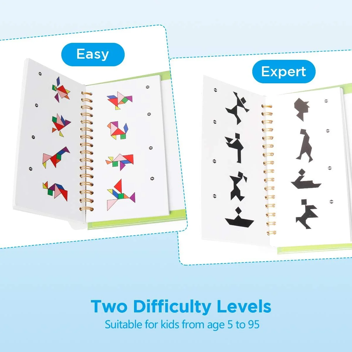 پازل تانگرام مسافرتی کوگام با 3 مجموعه تانگرام مغناطیسی - بلوک های الگو سفر جاده ای بازی های تشریحی اشکال اره منبت کاری اره مویی با راه حل - کتاب هوش اسباب بازی آموزشی هدیه فکری برای چالش بزرگسالان کودک