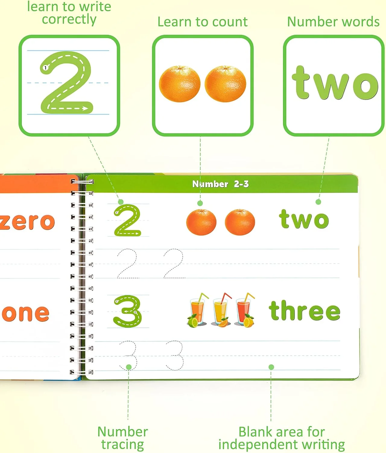 کتاب تمرین آموزش نوشتن کوگام، کتاب تمرین اعداد و حروف، کتاب دست خط کلمات دیداری الفبای ABC، اسباب بازی آموزشی مونته سوری برای مهد کودک، پیش دبستانی، کودکان