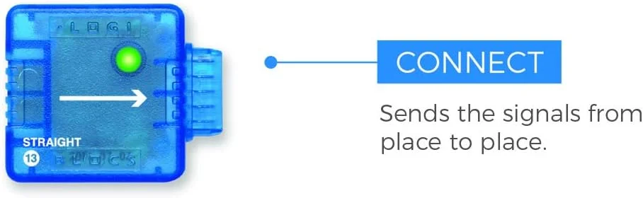 کیت آلارم Logiblocs ایستگاه تخیل 4M - گجت های امنیتی الکترونیکی خود را بسازید | کیت استارتر مدار و کدنویسی STEM برای کودکان 5 سال به بالا | شامل زنگ در، آلارم مزاحم و موارد دیگر | 00-03984