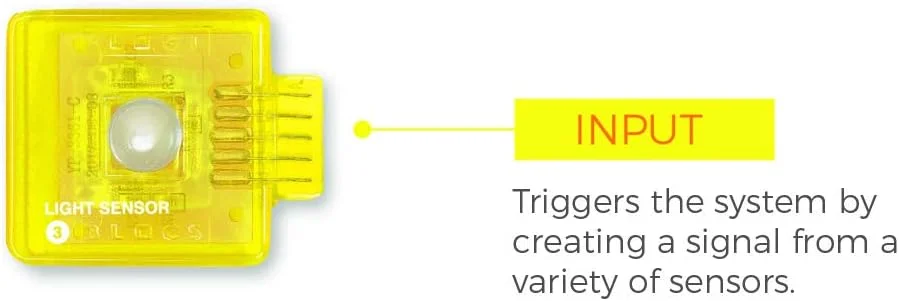کیت آلارم Logiblocs ایستگاه تخیل 4M - گجت های امنیتی الکترونیکی خود را بسازید | کیت استارتر مدار و کدنویسی STEM برای کودکان 5 سال به بالا | شامل زنگ در، آلارم مزاحم و موارد دیگر | 00-03984