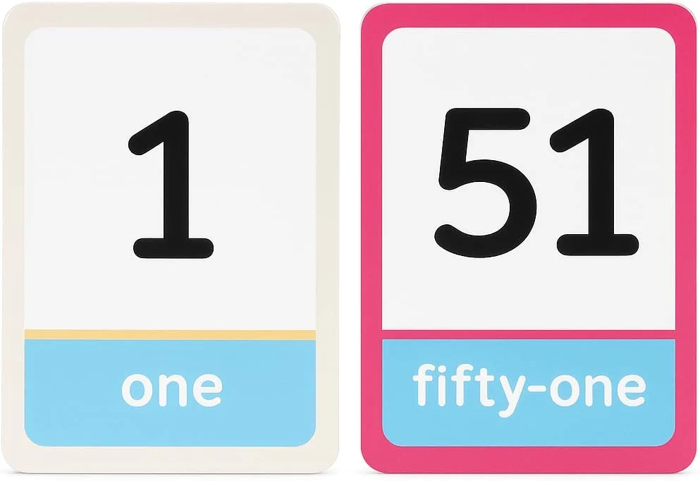 کارت های آموزشی اعداد فیتو، 36 برگه، 12x7.7 سانتی متر