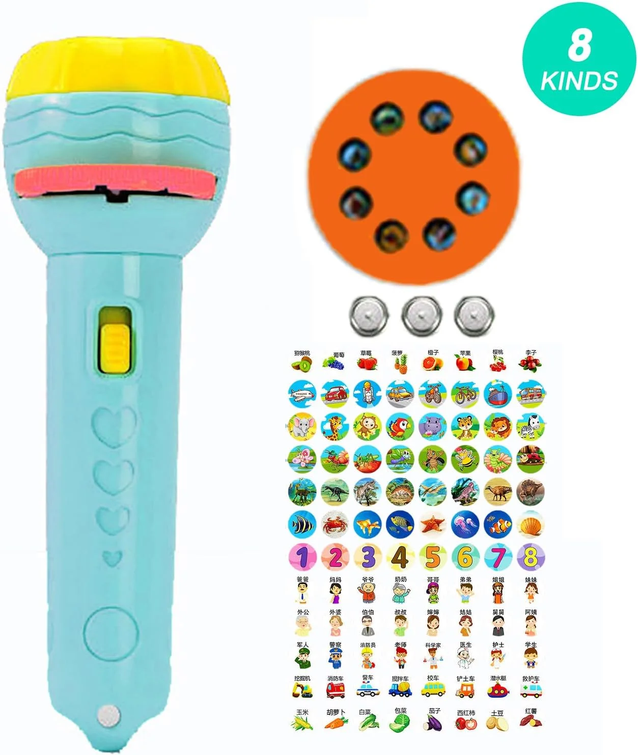 چراغ قوه پروژکتوری کودکان، اسباب بازی درخشان پروژکتور علمی آموزشی زودهنگام برای کودکان بالای 4 سال (مدل آبی با 8 الگو (باتری))