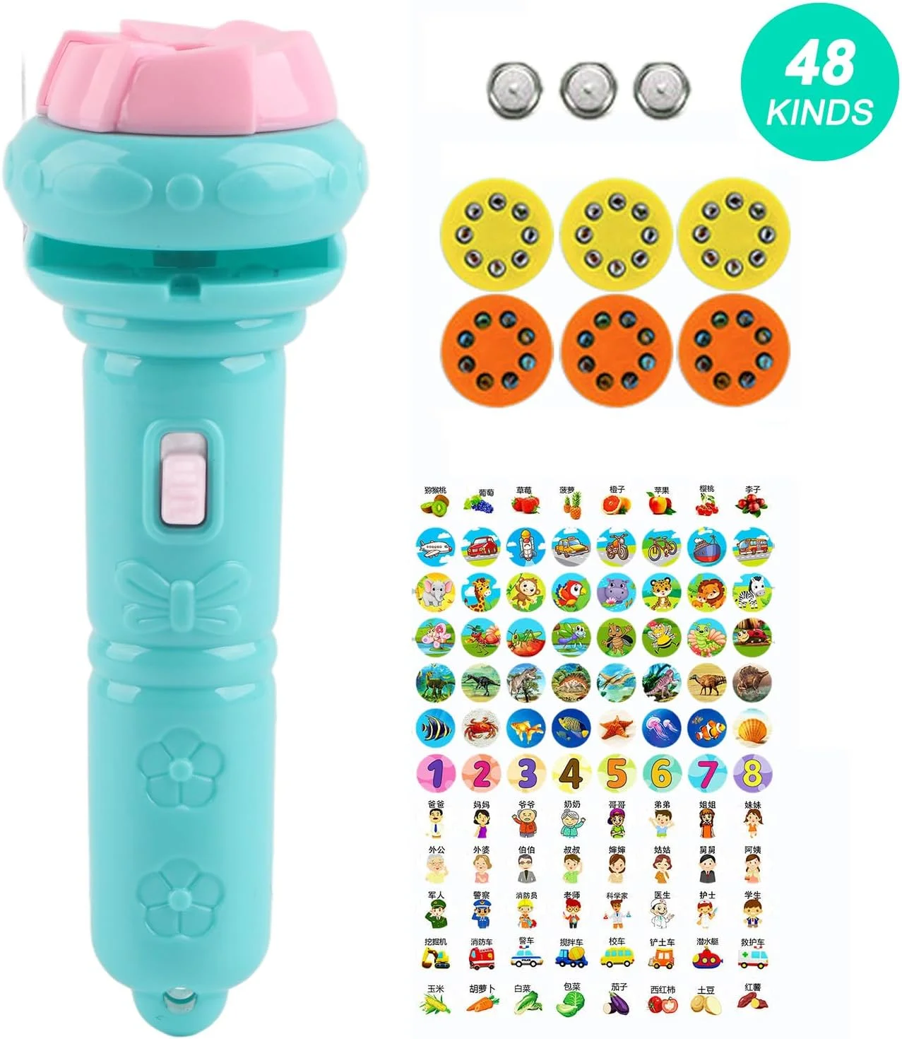 چراغ قوه پروژکتوری کودکان، اسباب بازی درخشان پروژکتور علمی آموزشی زودهنگام برای کودکان بالای 4 سال (مدل آبی با 48 الگو (باتری شامل)) چراغ قوه پروژکتوری کودکان، اسباب بازی درخشان پروژکتور علمی آموزشی زودهنگام برای کودکان بالای 4 سال (مدل آبی با 48 الگو (باتری شامل))