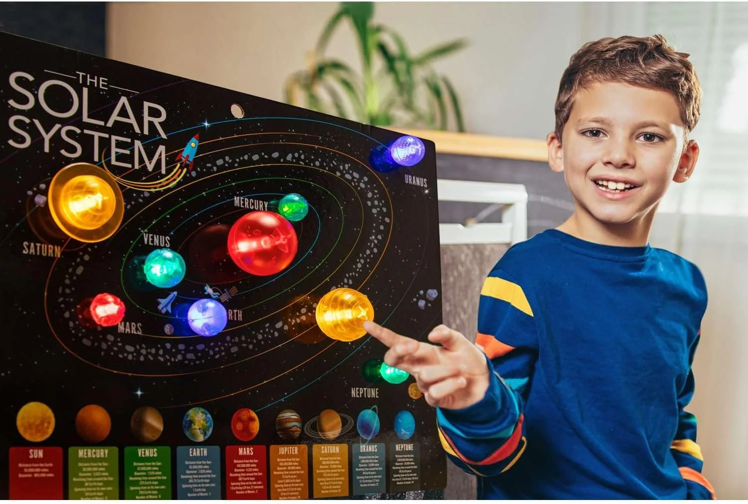 کیت ساخت منظومه شمسی درخشان 4M کیت ساخت منظومه شمسی درخشان 4M