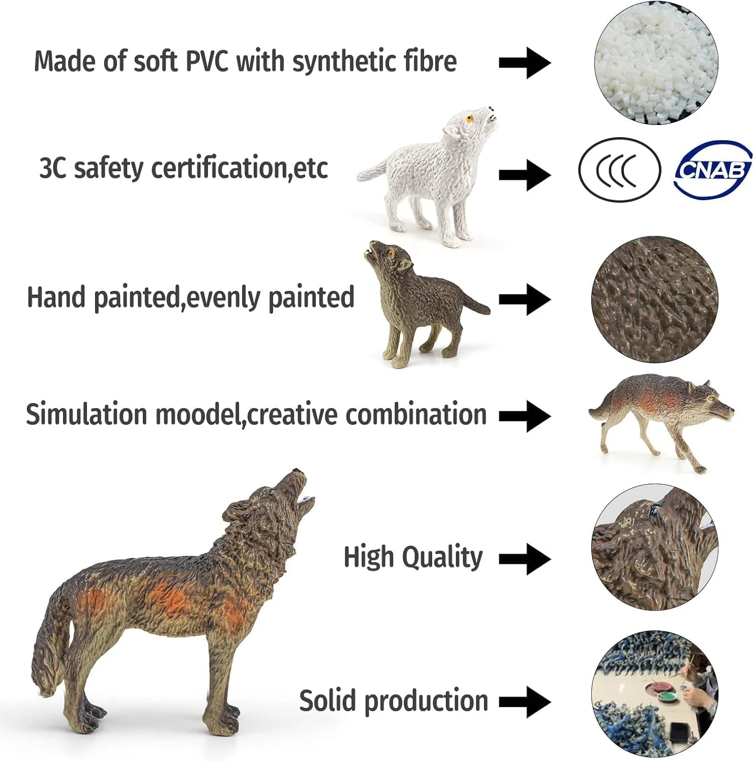 مجموعه 10 عددی فیگور گرگ، مدل حیوانات حیات وحش، جنگل و باغ وحش، فیگورهای گرگ واقعی برای پسران، دختران، کودکان و نوپایان - پلاستیک PVC بادوام، هدیه مهمانی، تزئین کیک، اسباب بازی های آموزشی مجموعه 10 عددی فیگور گرگ، مدل حیوانات حیات وحش، جنگل و باغ وحش، فیگورهای گرگ واقعی برای پسران، دختران، کودکان و نوپایان - پلاستیک PVC بادوام، هدیه مهمانی، تزئین کیک، اسباب بازی های آموزشی