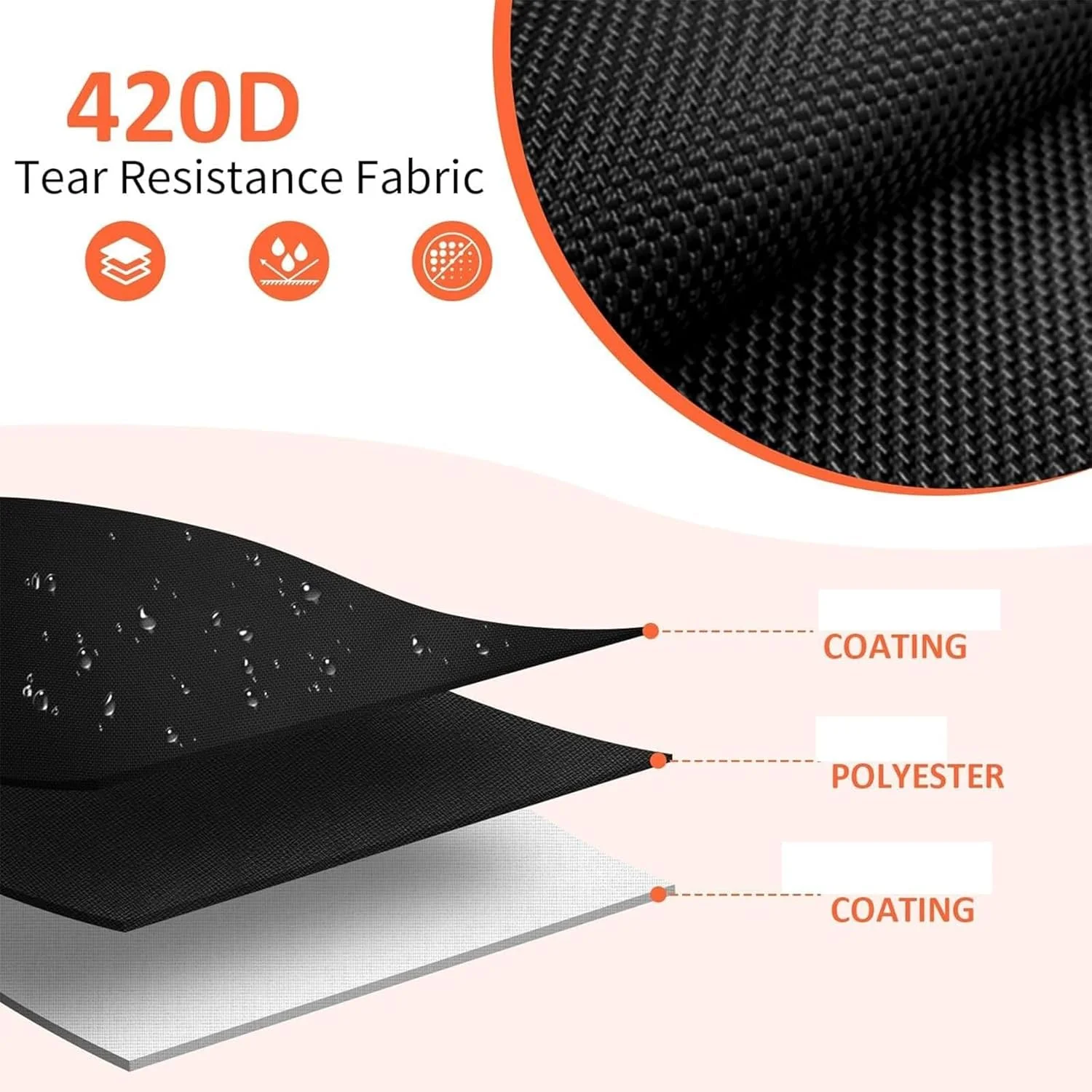 THE WHITE SHOP Octagon Sandbox Cover Waterproof, Outdoor 420D Heavy Duty Sand Box Cover for Boys and Girls, UV Resistant and Dustproof for Protecting Sandbox Sand and Toys (Gray, 84" X 78" X 9")