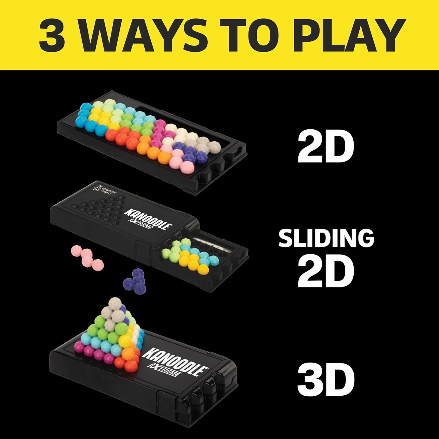 کانودل اکستریم 303 کانودل اکستریم 303