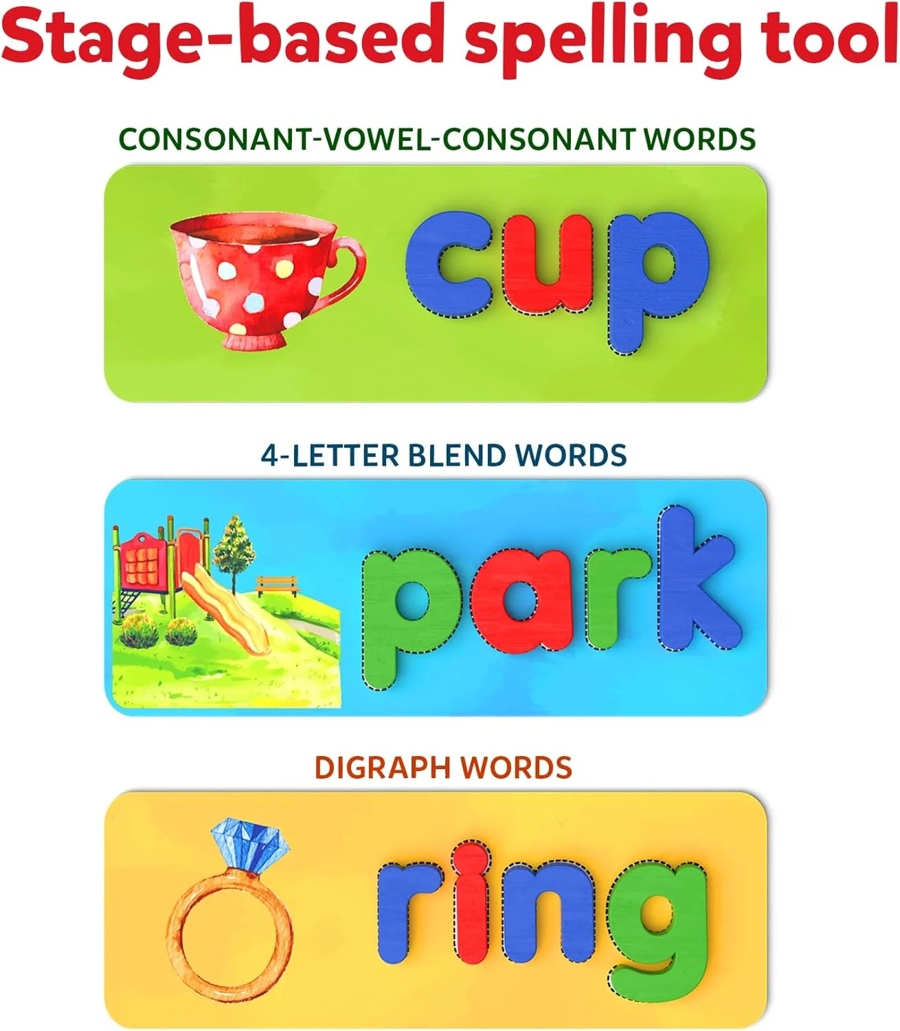 فعالیت آموزشی پیش دبستانی Skillmatics - آماده برای هجی کردن، یادگیری مرحله ای برای بهبود واژگان و املا، اسباب بازی آموزشی، هدیه برای پسران و دختران 4، 5، 6، 7 ساله