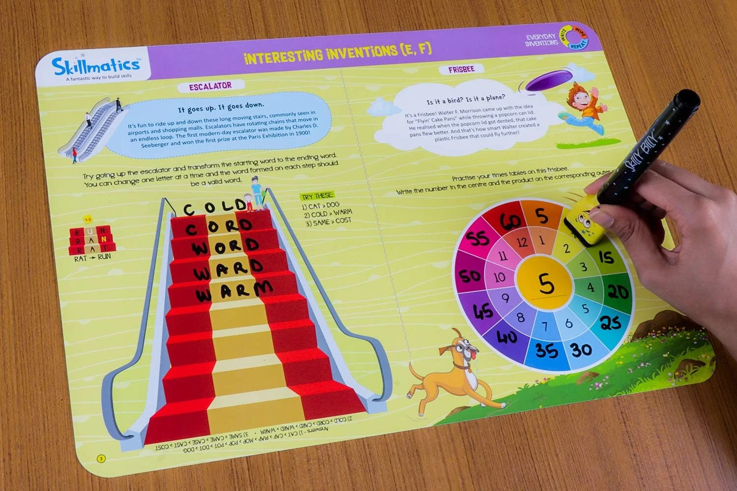 اسکیلماتیکس: اختراعات روزمره