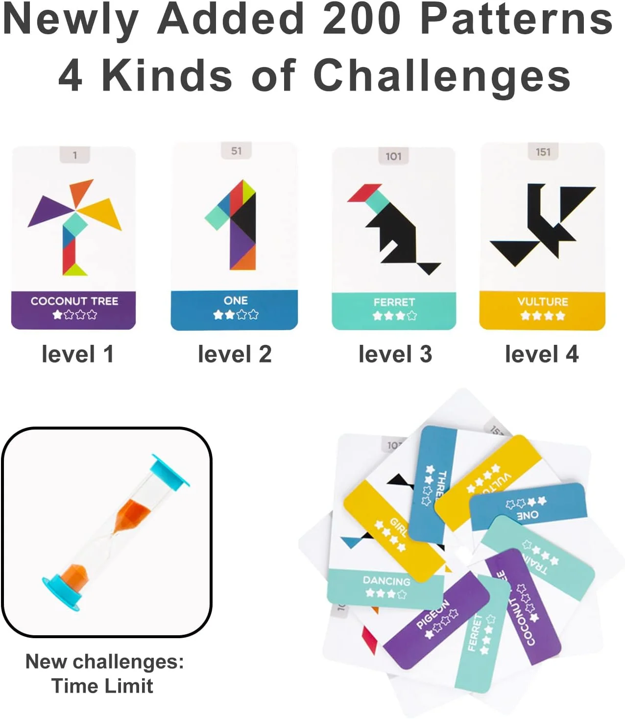 بلوک های الگو چوبی MIDEER، اشکال هندسی رنگارنگ، پازل تانگرام، بازی های مرتب سازی و چیدن، اسباب بازی های آموزشی مونته سوری پیش دبستانی برای کودکان 3 سال به بالا (7 قطعه و 200 الگو)