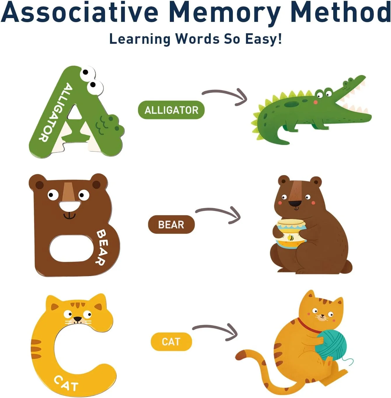حروف الفبای مغناطیسی بزرگ Mideer، آهنرباهای الفبا برای کودکان، آموزش ABC برای کودکان نوپا، آهنرباهای یخچال، اسباب بازی های آموزشی پیش دبستانی برای کودکان 3 ساله