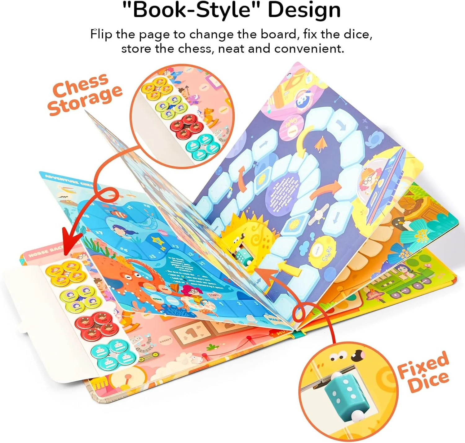 مجموعه بازی تخته ای مغناطیسی 6 در 1 Mideer، کتاب بازی تخته ای قابل حمل، مجموعه بازی شطرنج کلاسیک مبتدی برای کودکان، بازی مسافرتی برای سنین 3، 4، 5، 6 سال - ماجراجویی موزه