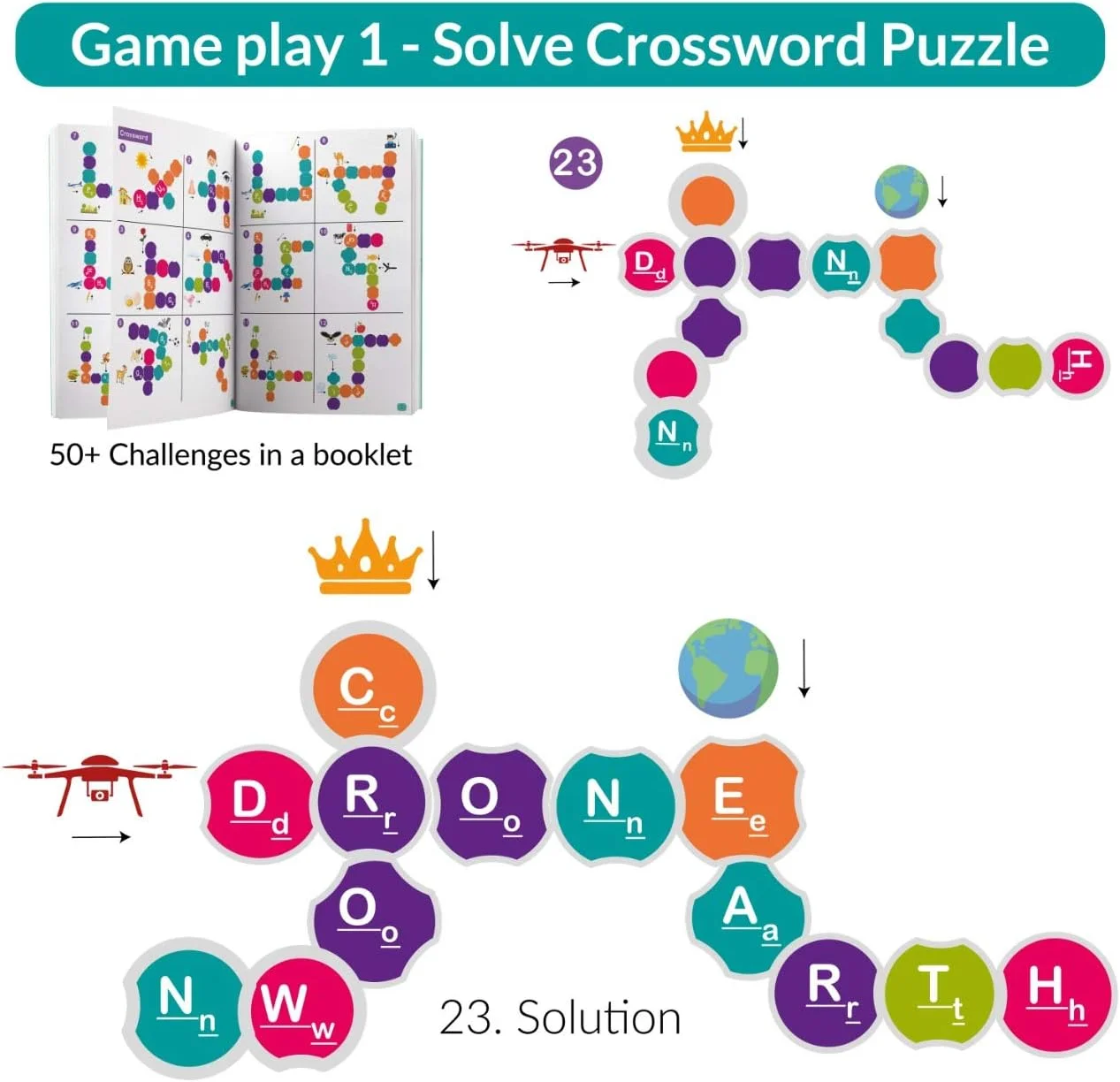 اسباب بازی آموزش املای کلمات باترفلای EduFields مناسب کودکان 3 سال به بالا | حیوانات با 60 تصویر و 60 حرف | بیش از 50 جدول کلمات متقاطع به همراه کتاب راهنما و بازی های ساخت کلمه و پازل های املایی
