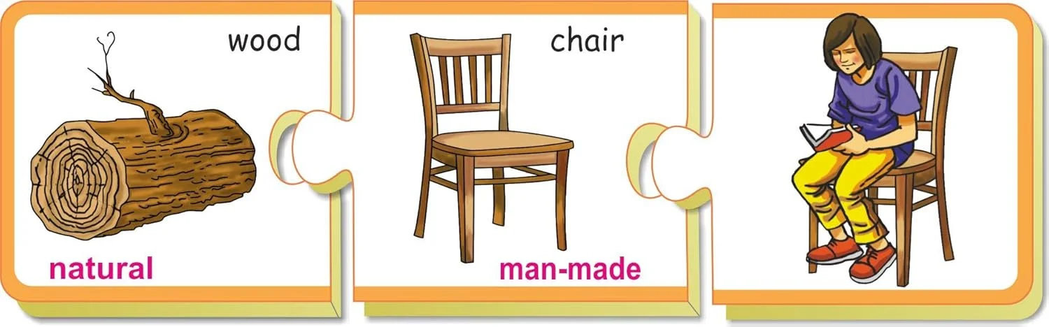 محصولات آموزشی خلاقانه: آموزش تفکیک وسایل طبیعی و ساخت دست بشر