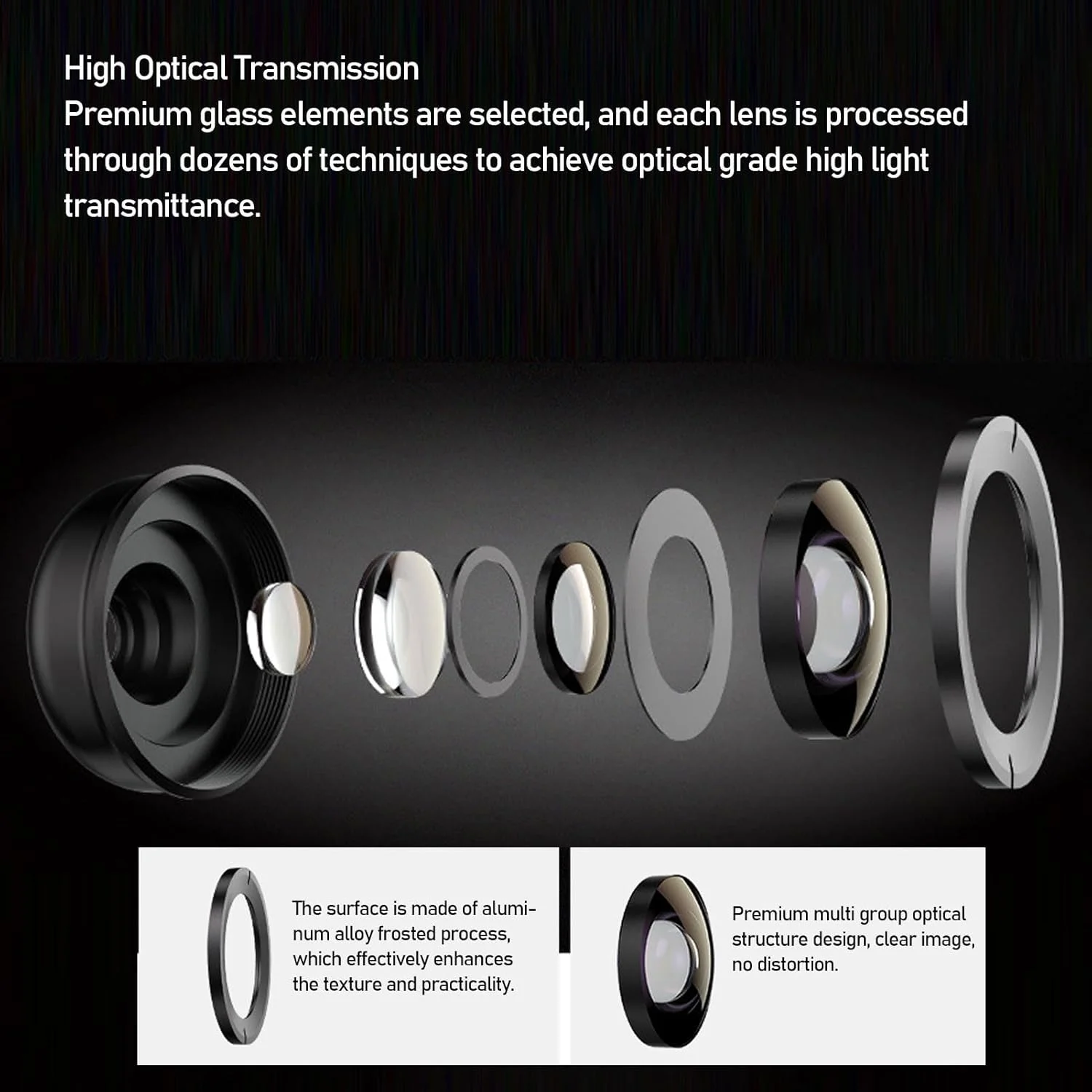کیت لنز دوربین گوشی 5 در 1 Annadue، شامل لنز ماکرو 10X، تله فوتو 2X و فیش آی 195° با زاویه دید گسترده، گیره دار، مجموعه عکاسی موبایل برای تلفن های هوشمند کیت لنز دوربین گوشی 5 در 1 Annadue، شامل لنز ماکرو 10X، تله فوتو 2X و فیش آی 195° با زاویه دید گسترده، گیره دار، مجموعه عکاسی موبایل برای تلفن های هوشمند